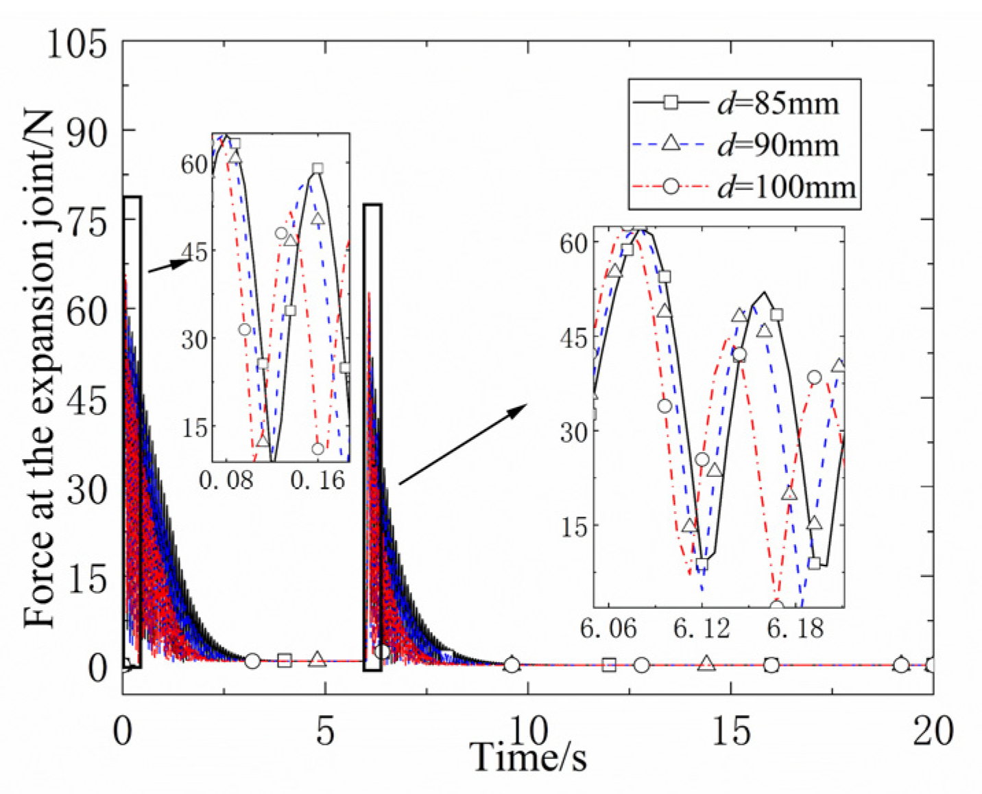 Machines 12 00243 g014