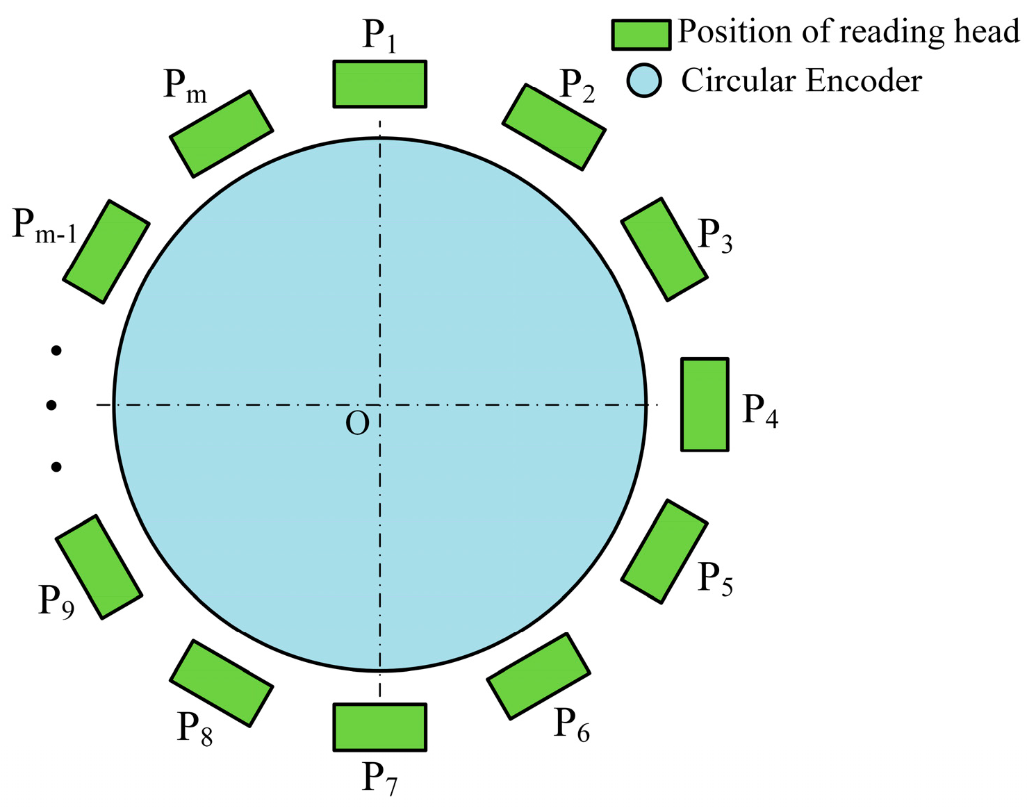 Machines 12 00246 g002