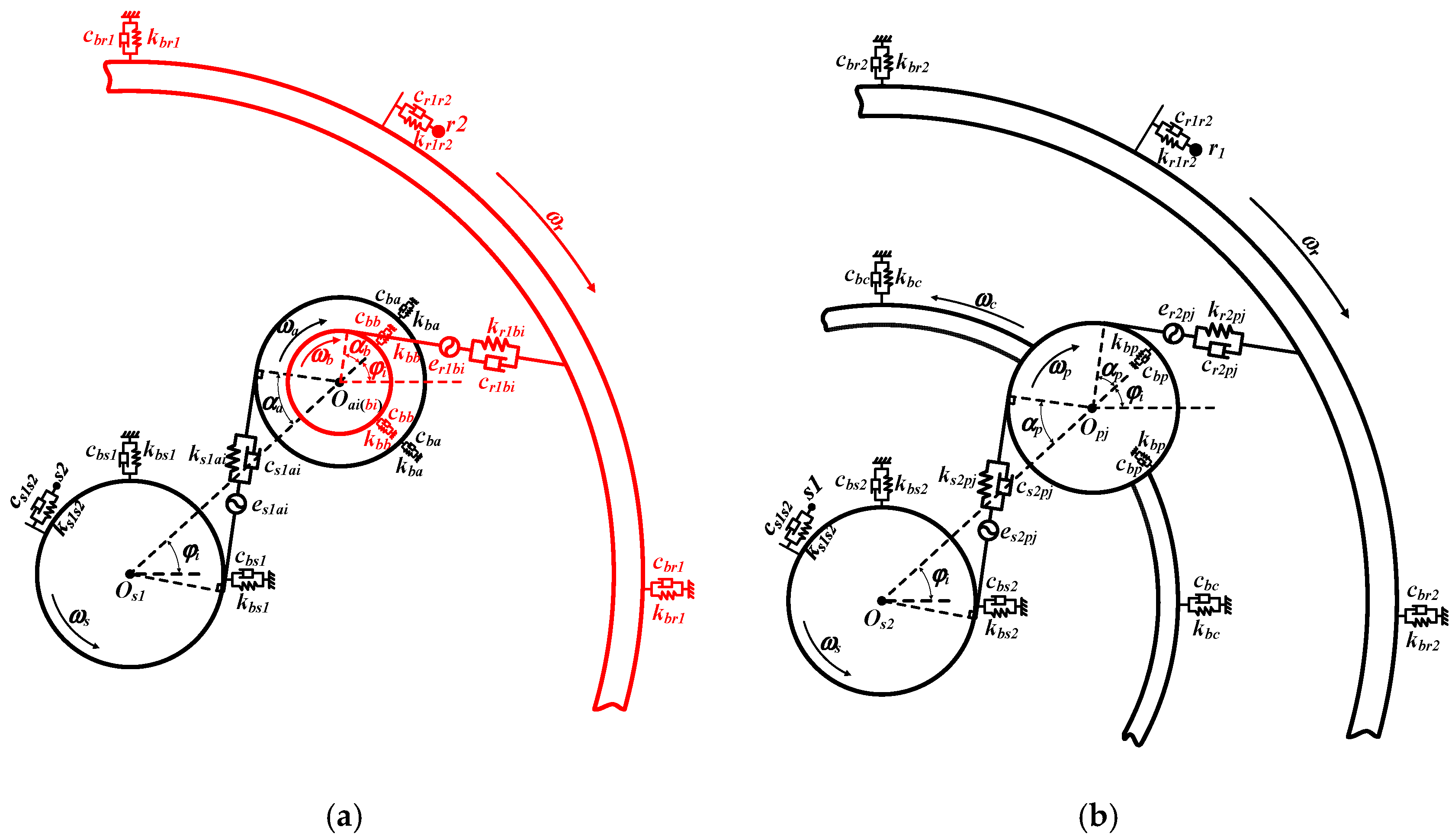 Machines 12 00247 g004