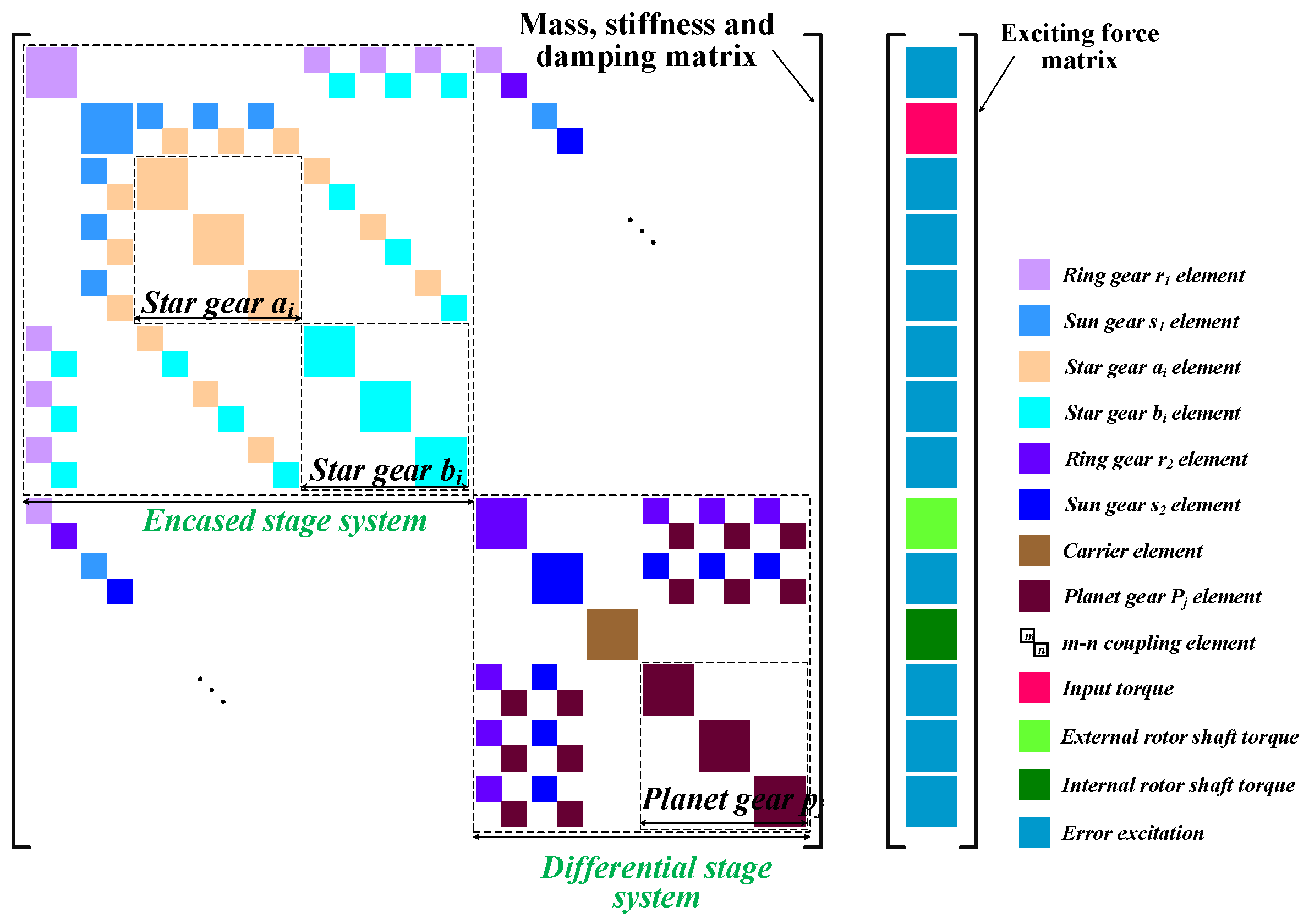 Machines 12 00247 g005