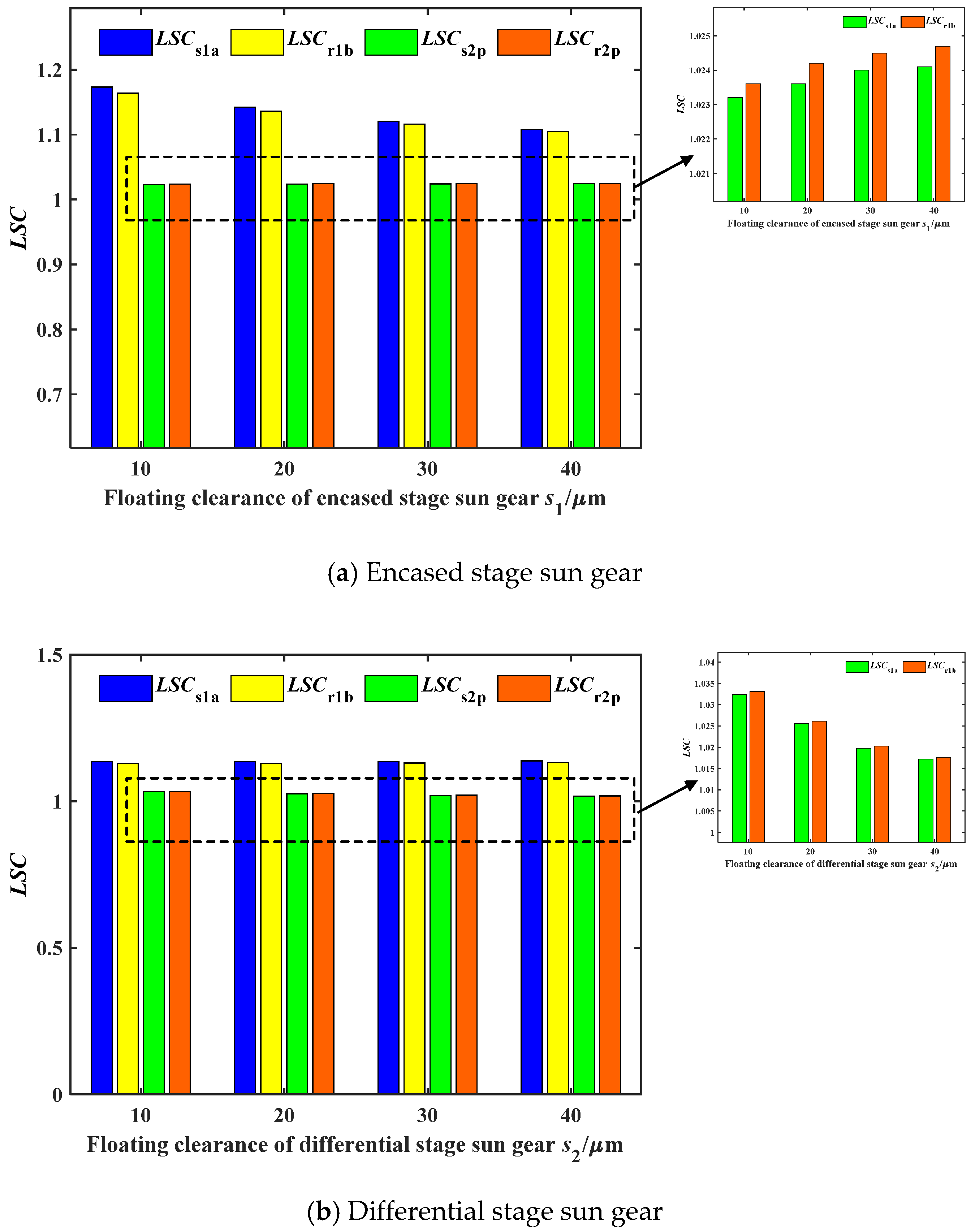 Machines 12 00247 g012