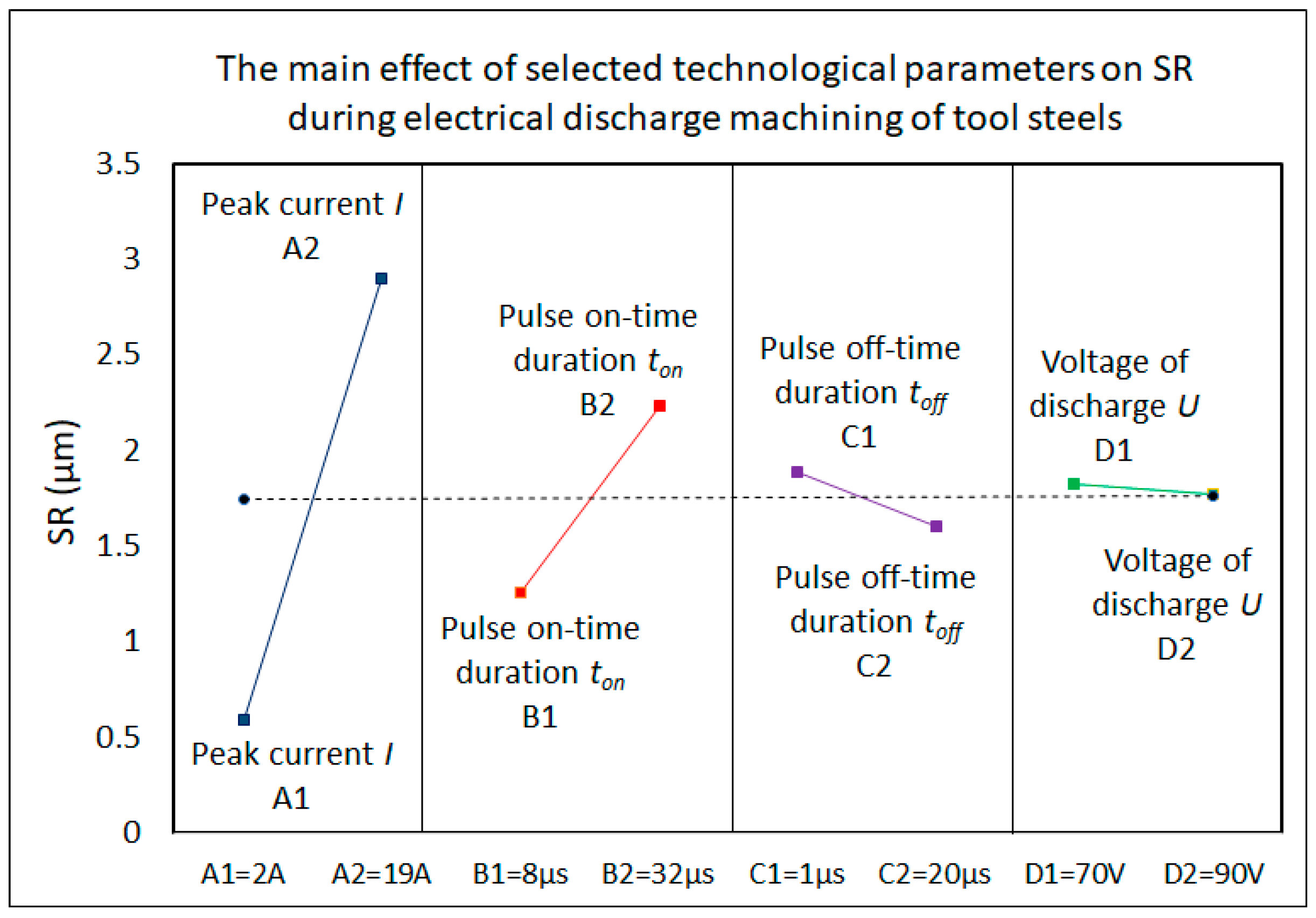 Machines 12 00248 g004