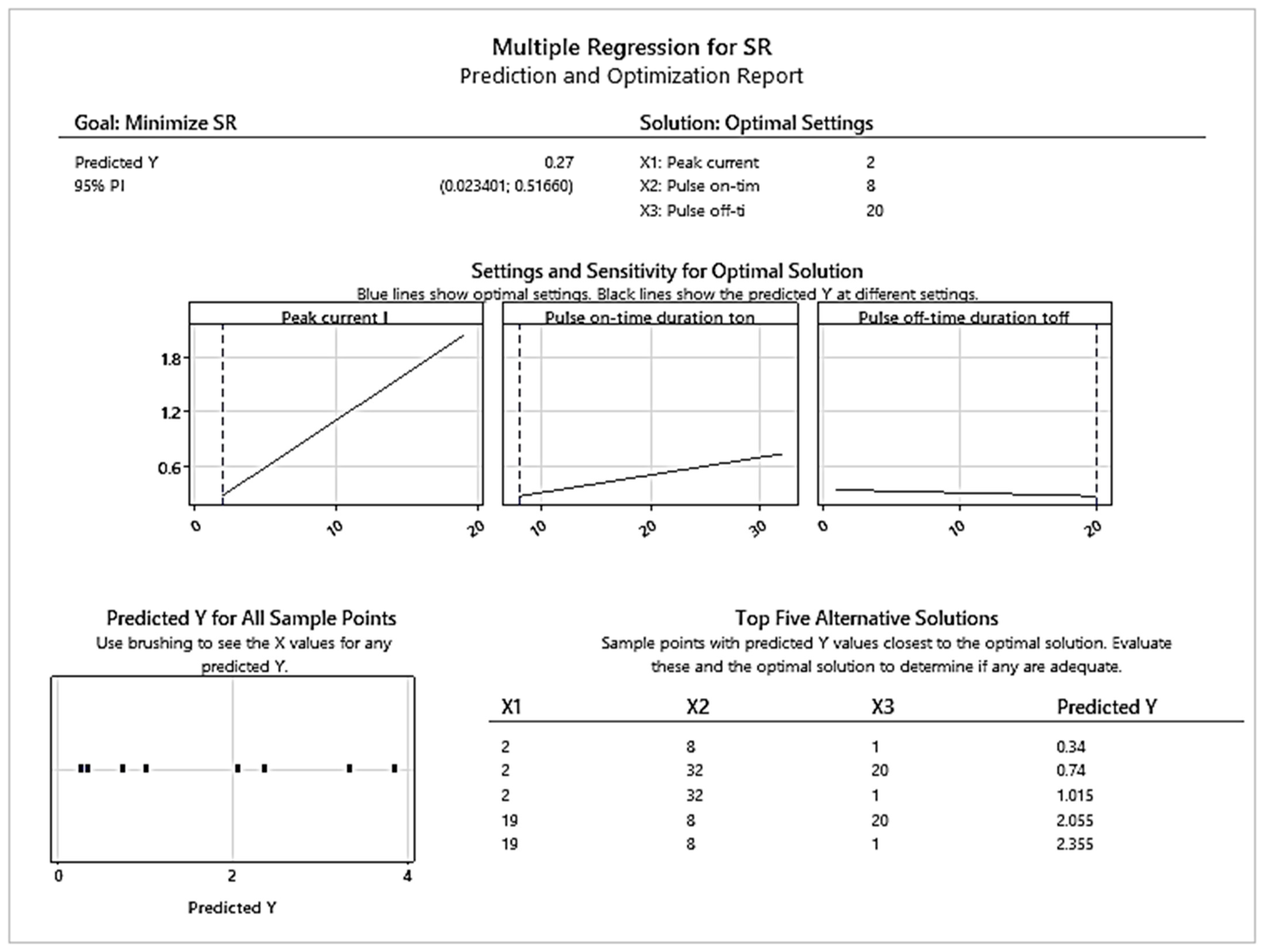 Machines 12 00248 g008