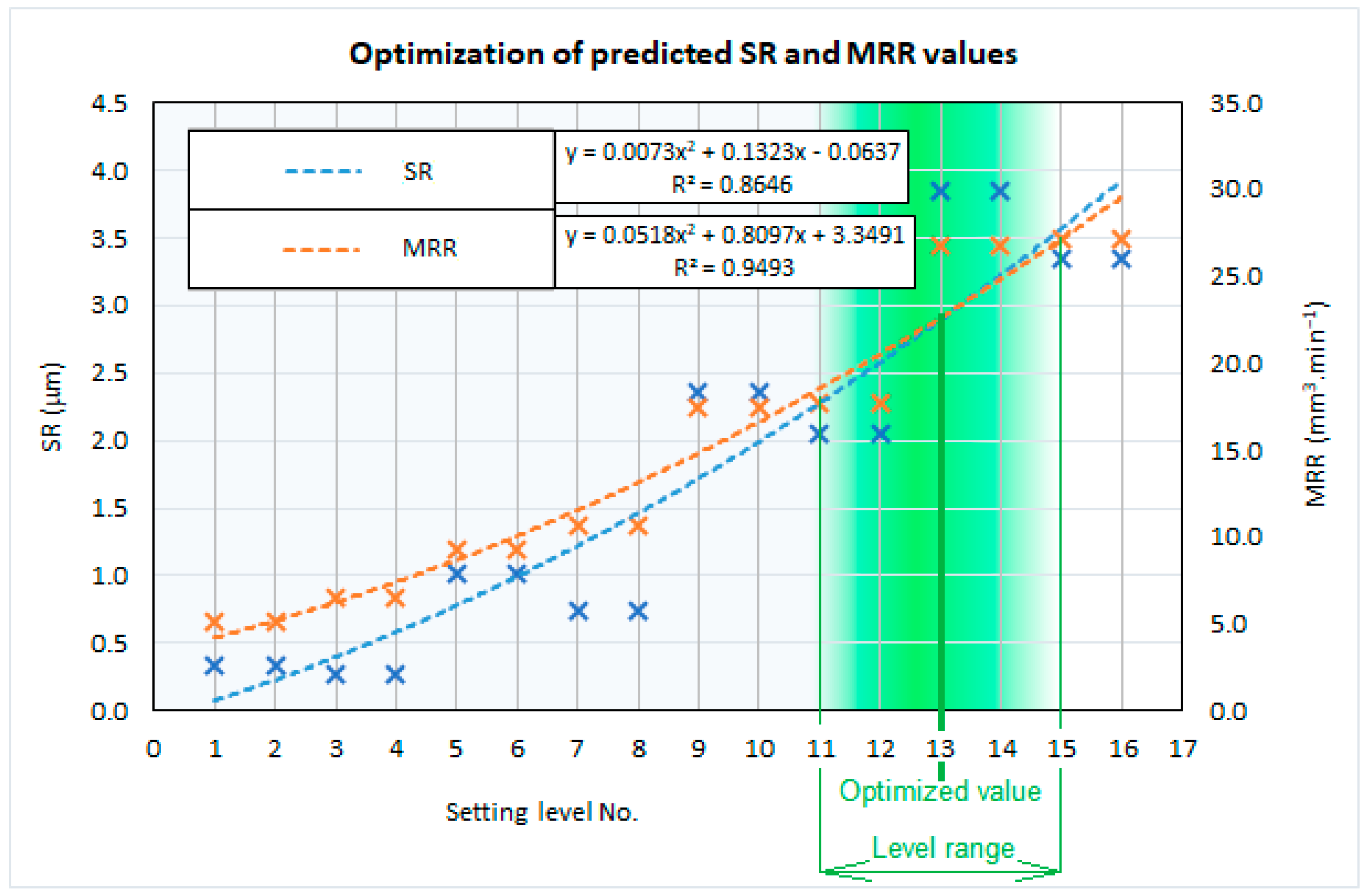 Machines 12 00248 g010