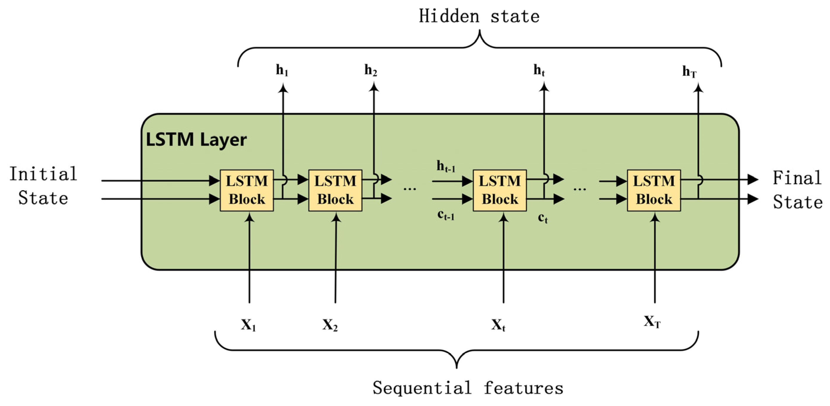 Machines 12 00249 g002