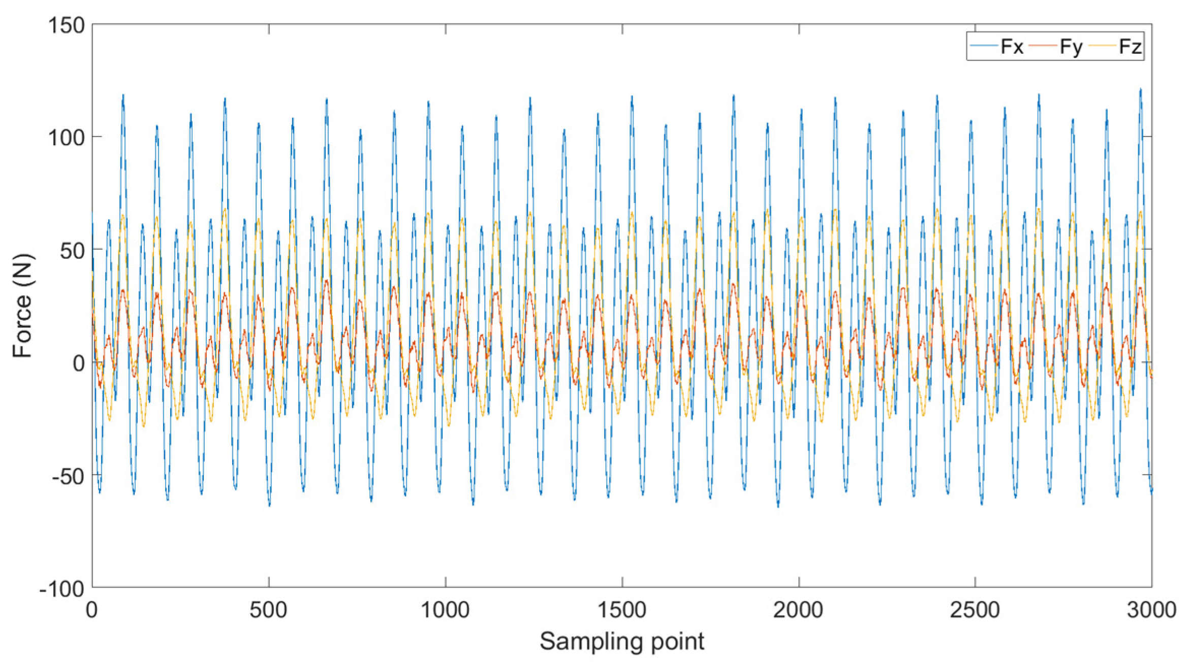 Machines 12 00249 g008