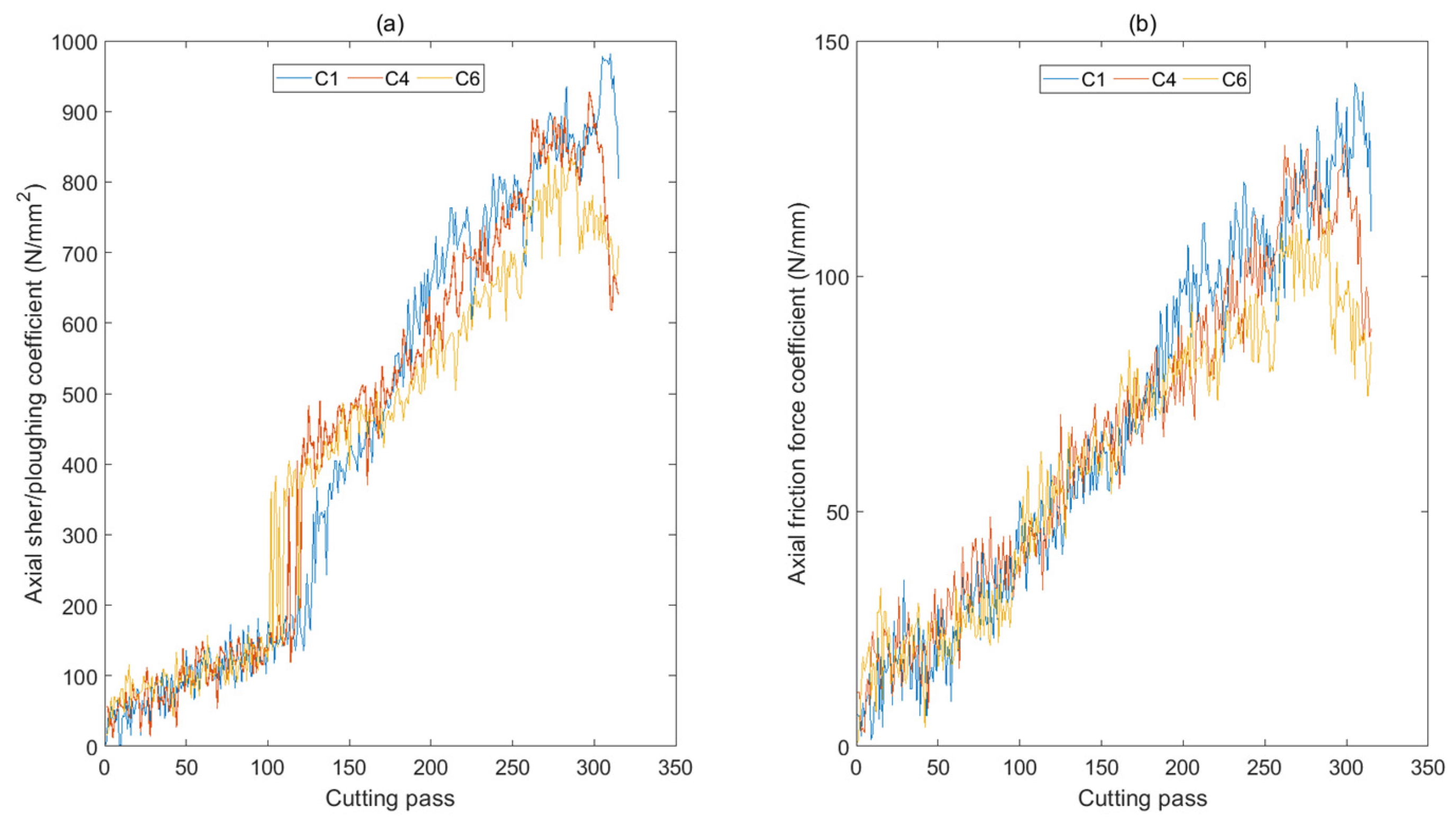 Machines 12 00249 g011