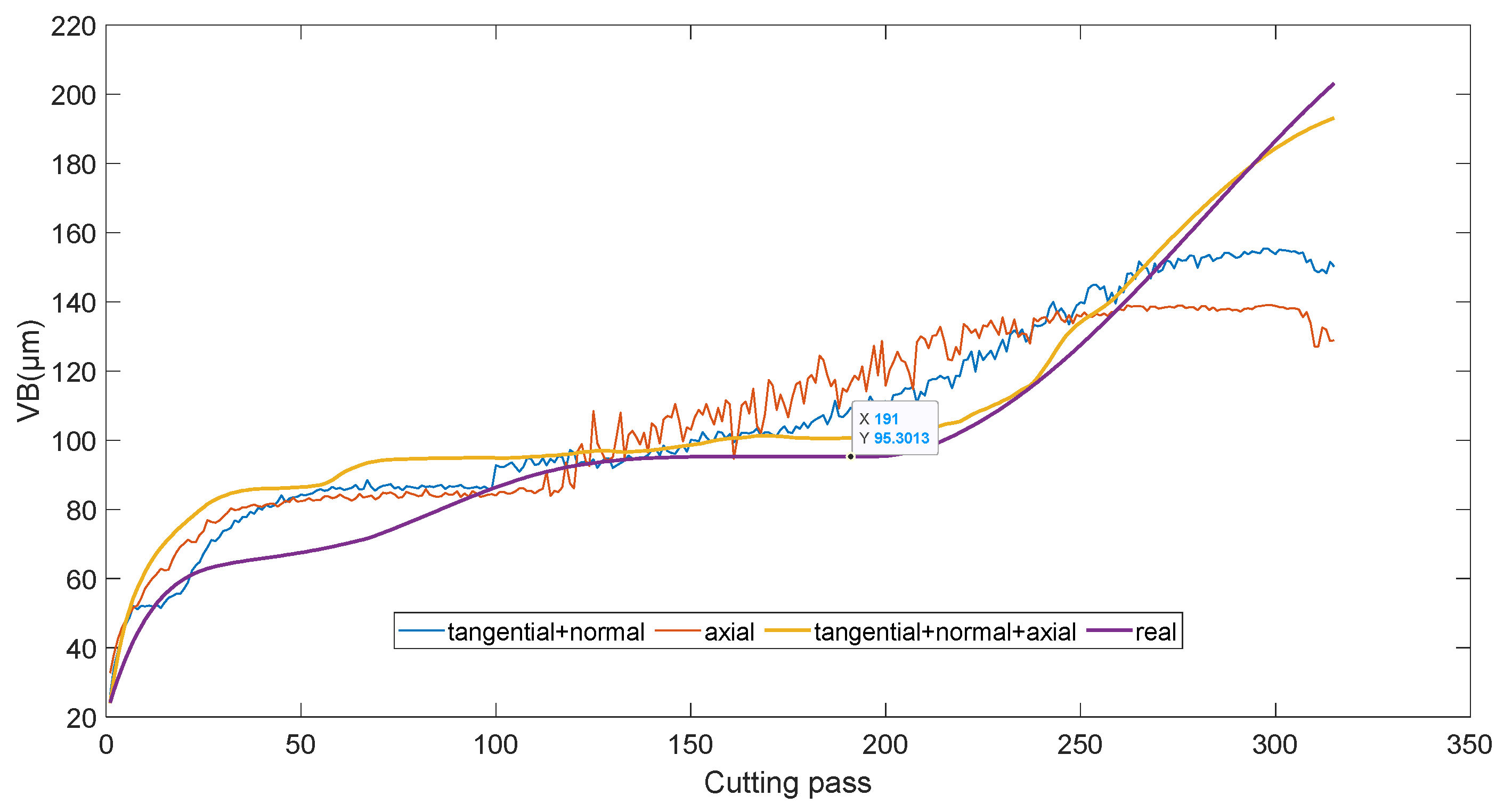 Machines 12 00249 g014