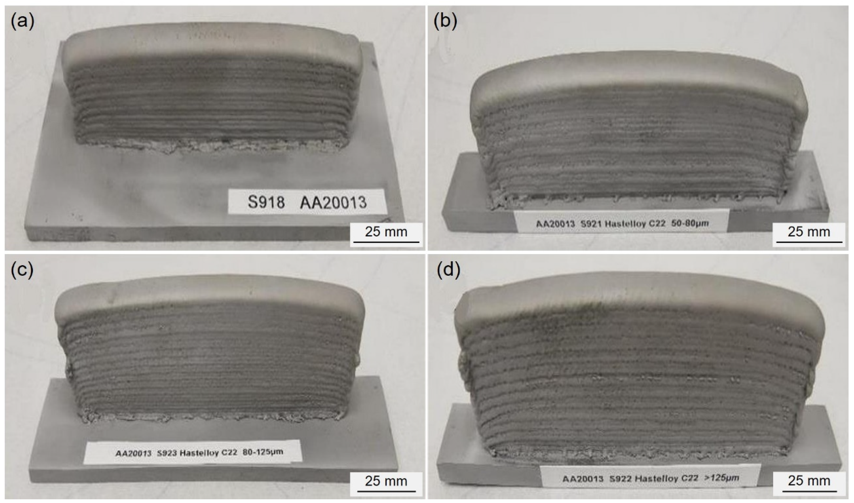 Machines 12 00253 g003