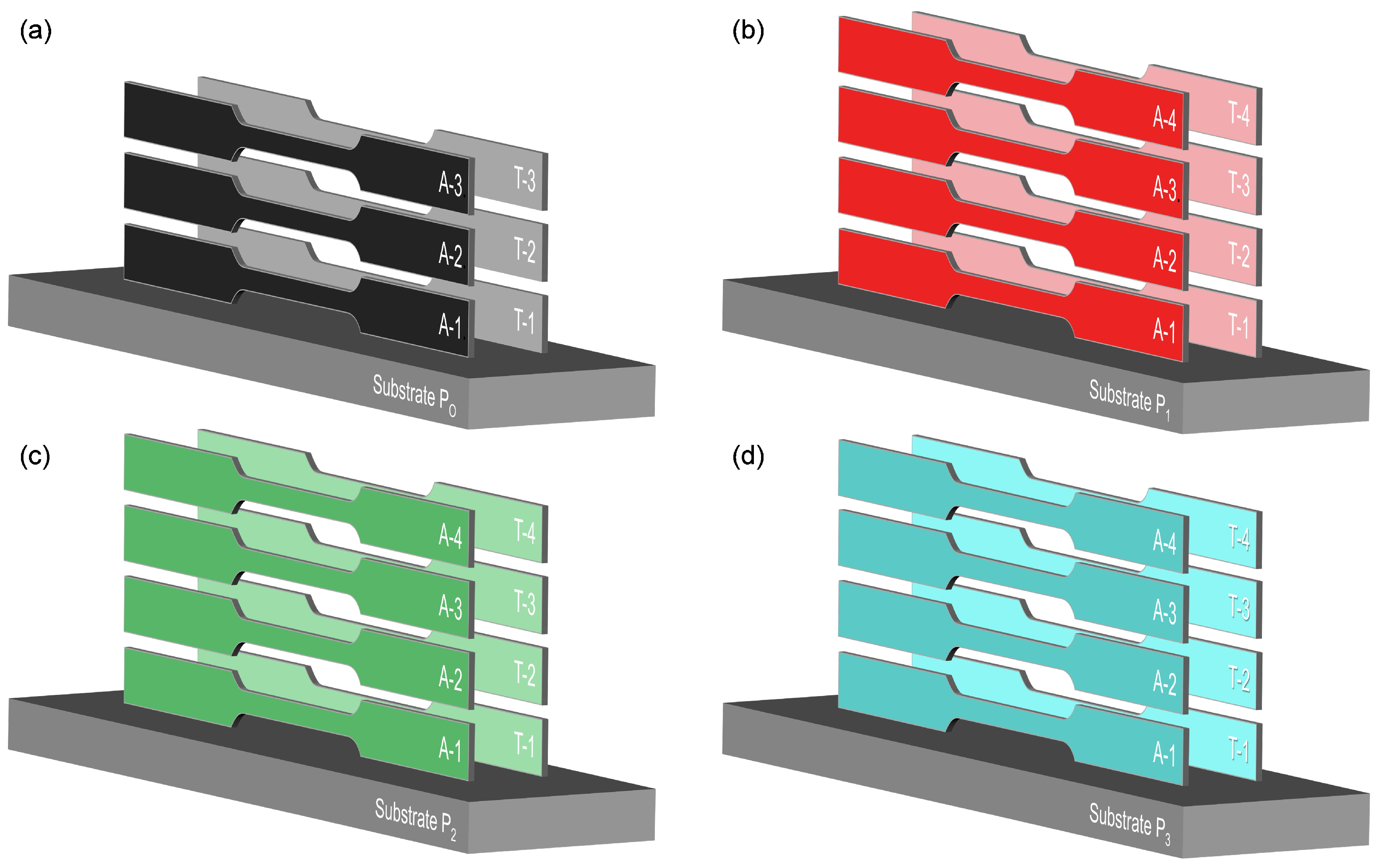 Machines 12 00253 g004