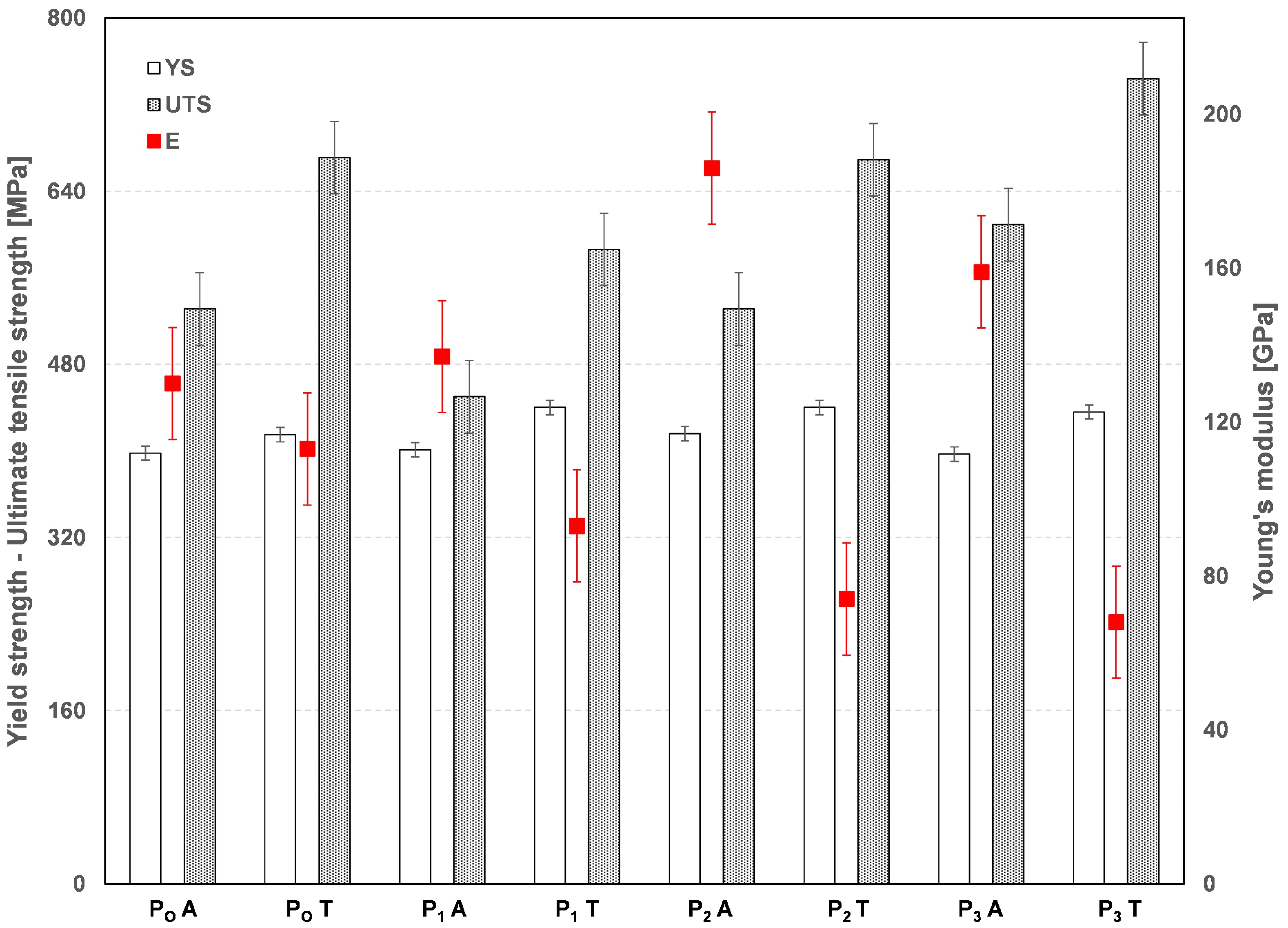 Machines 12 00253 g011