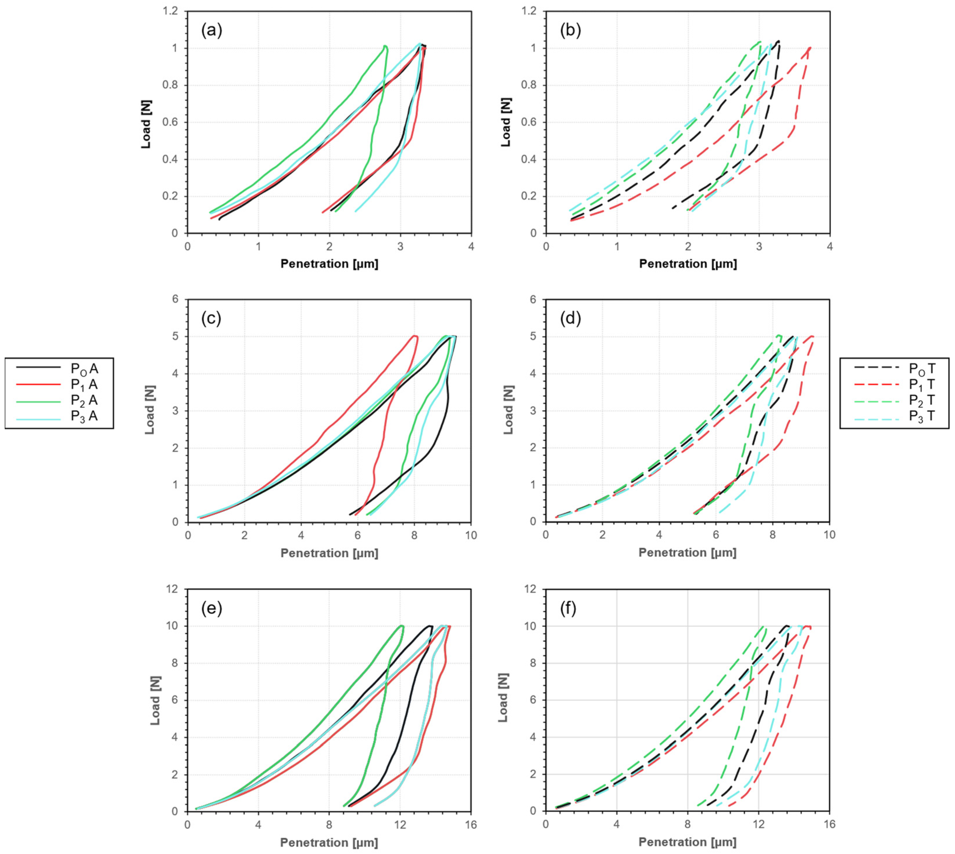 Machines 12 00253 g012