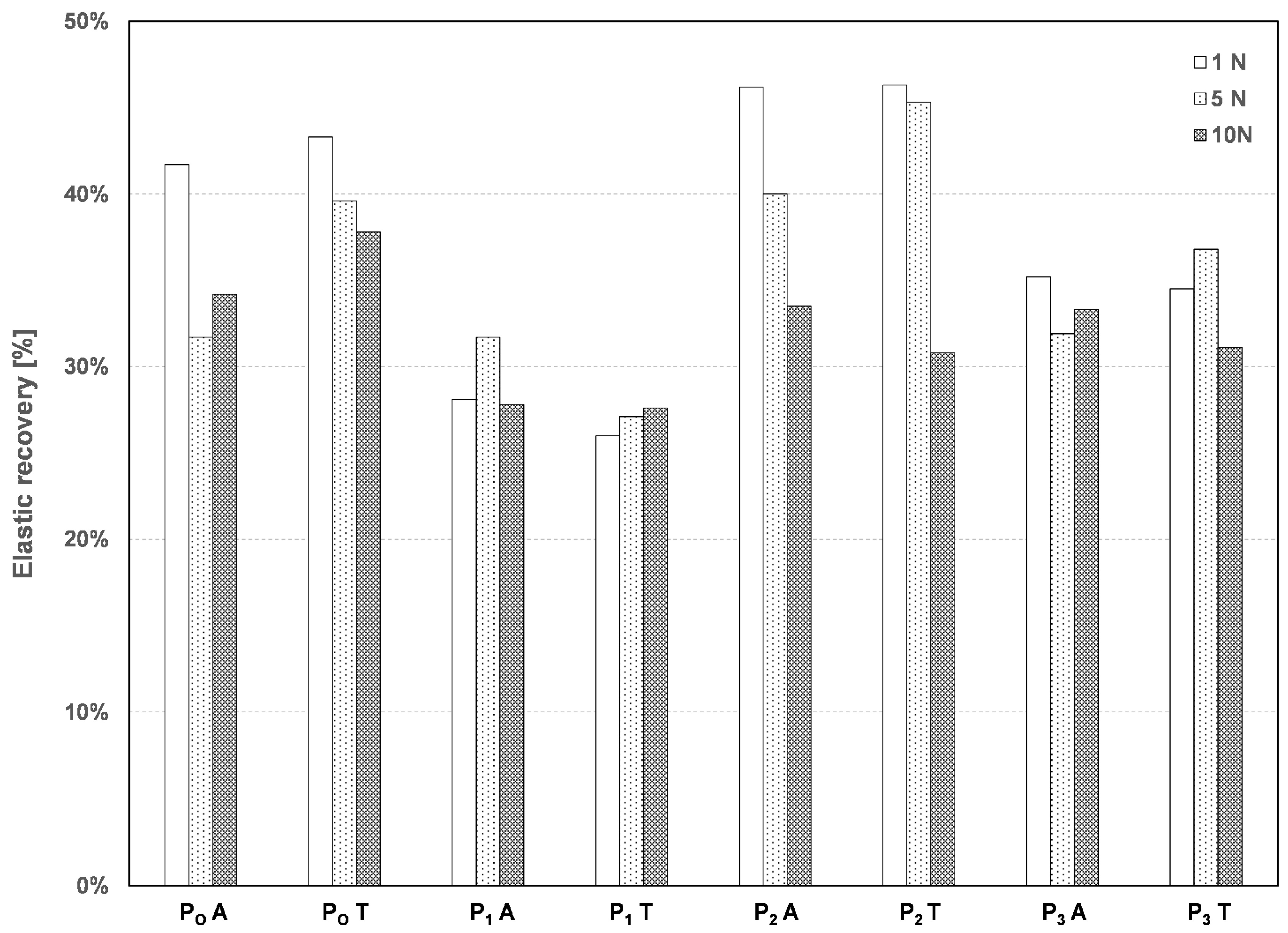 Machines 12 00253 g013