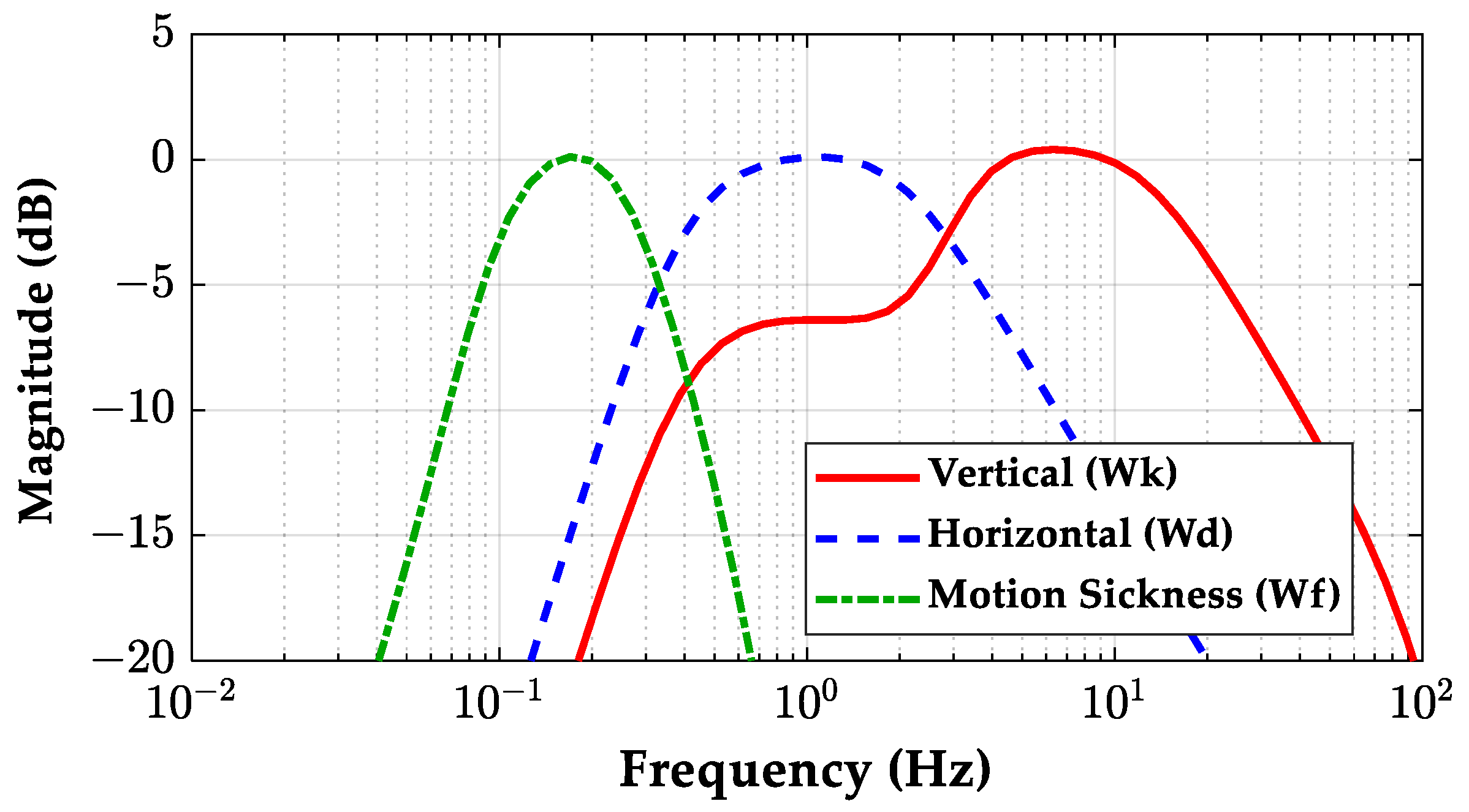 Machines 12 00254 g001