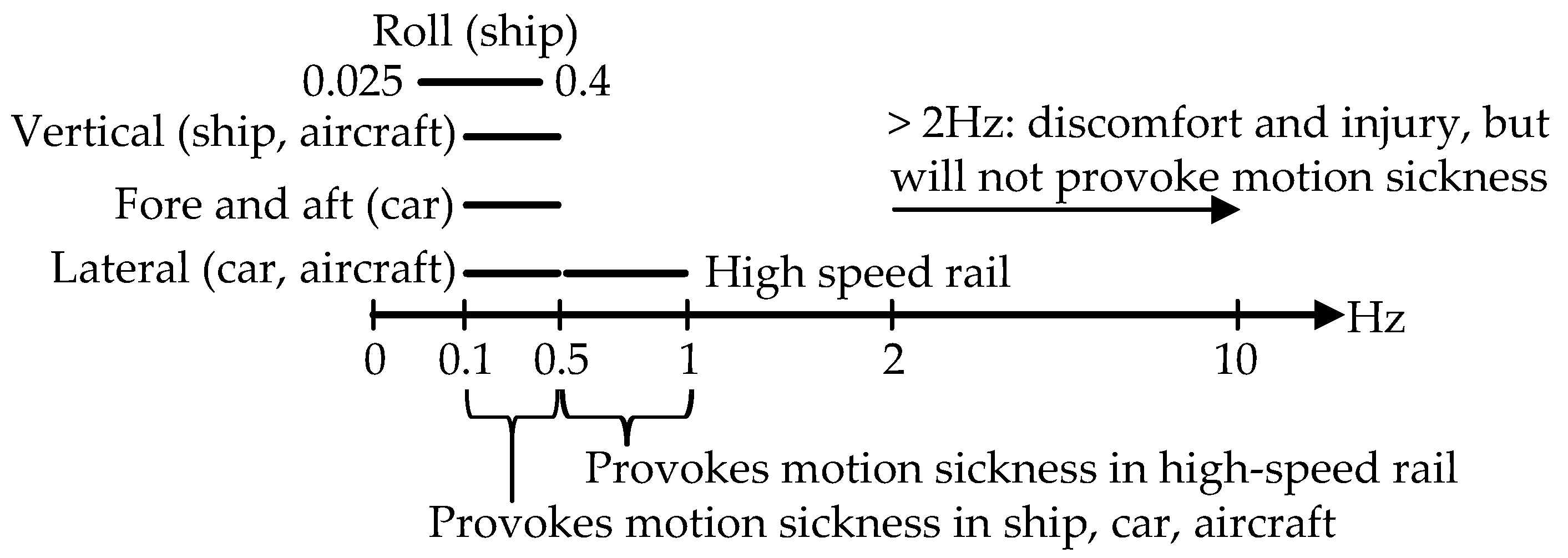 Machines 12 00254 g002