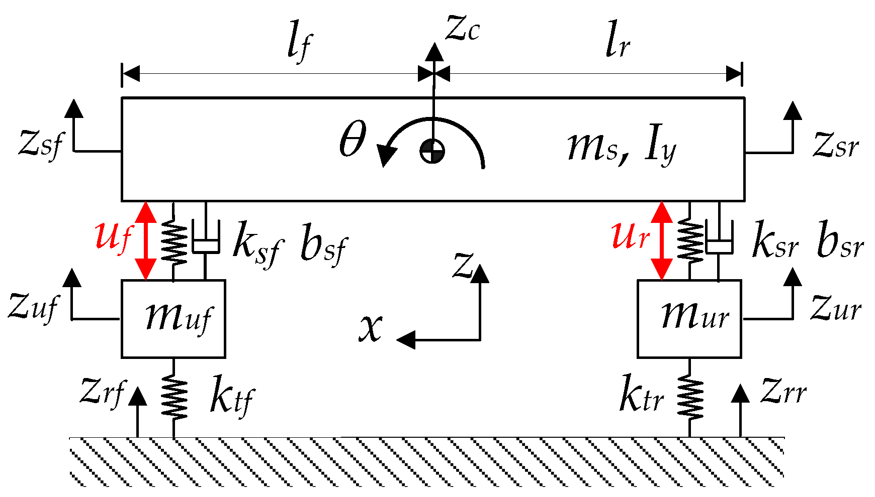 Machines 12 00254 g003