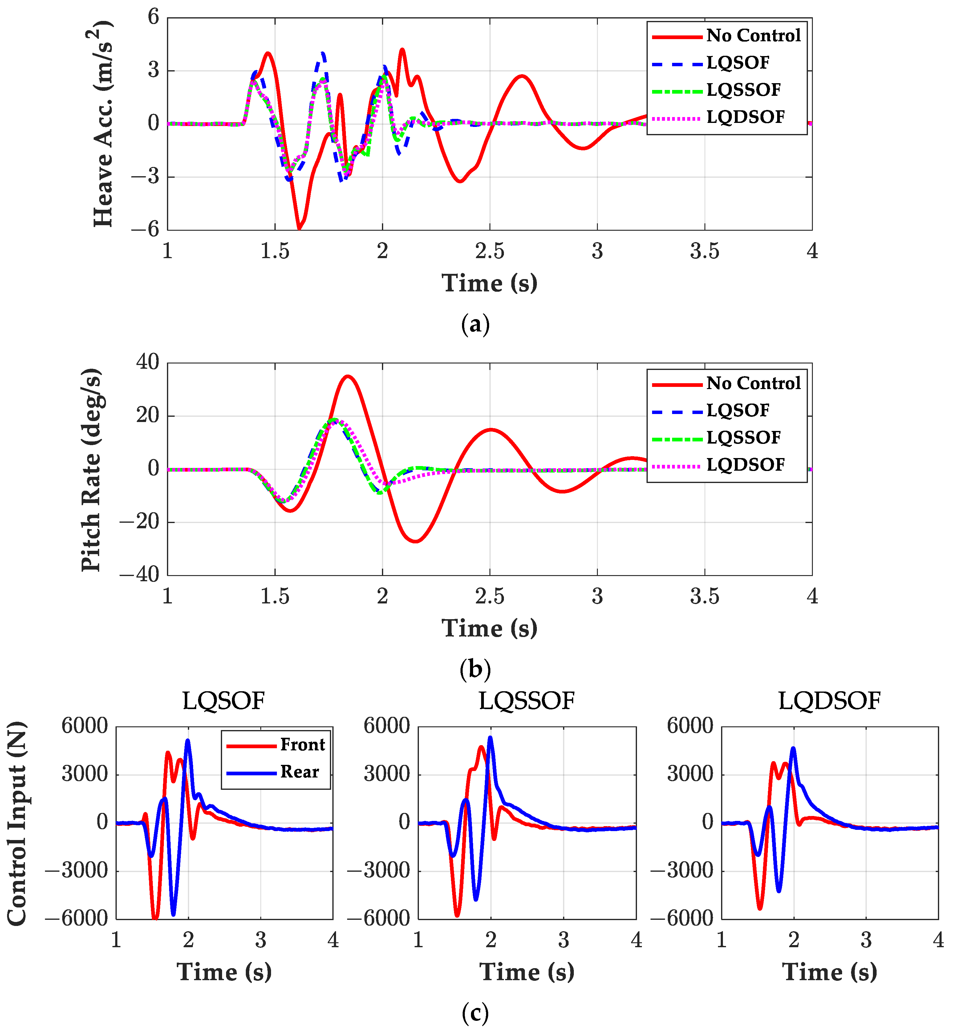 Machines 12 00254 g007