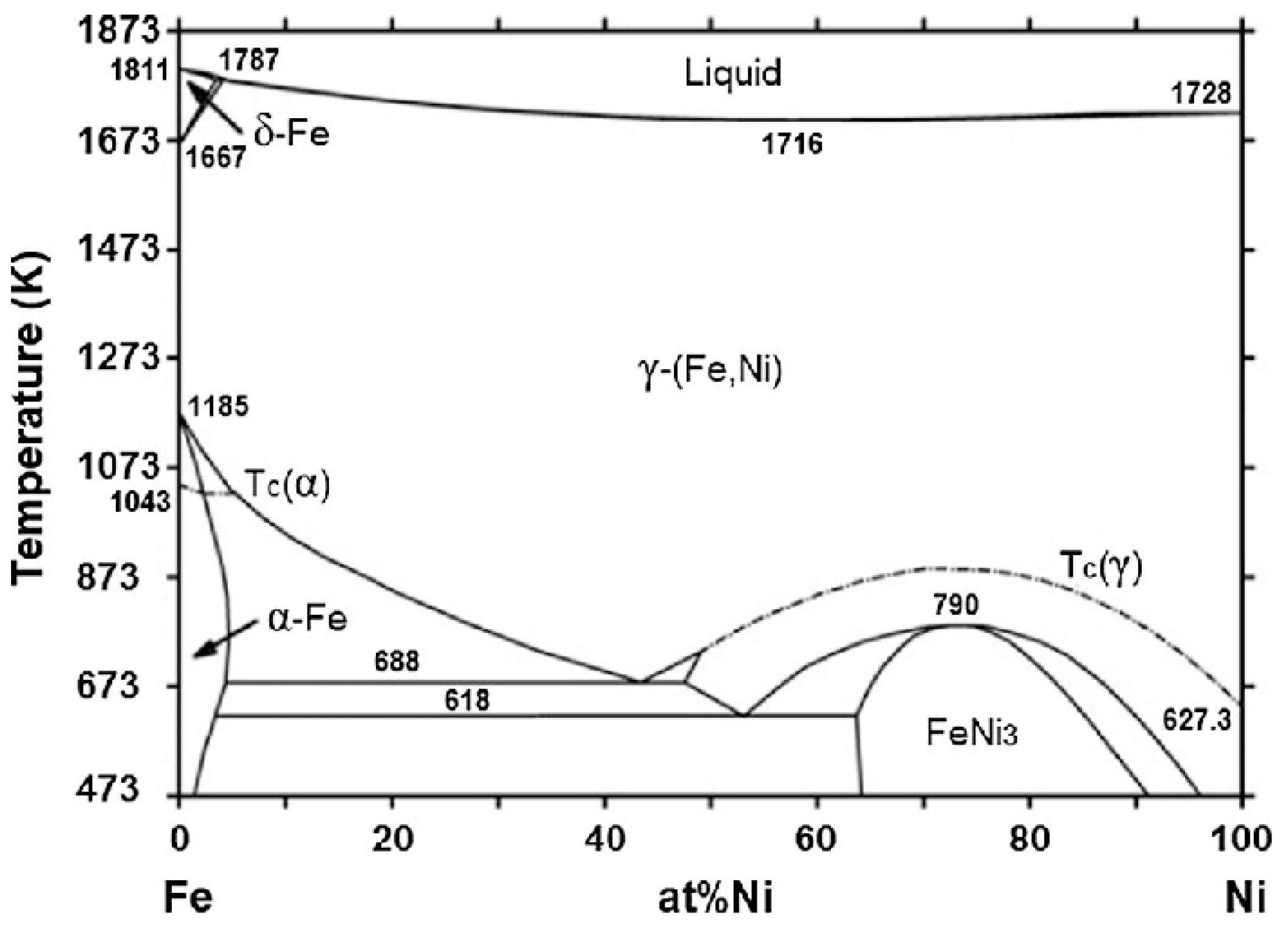 Machines 12 00255 g002
