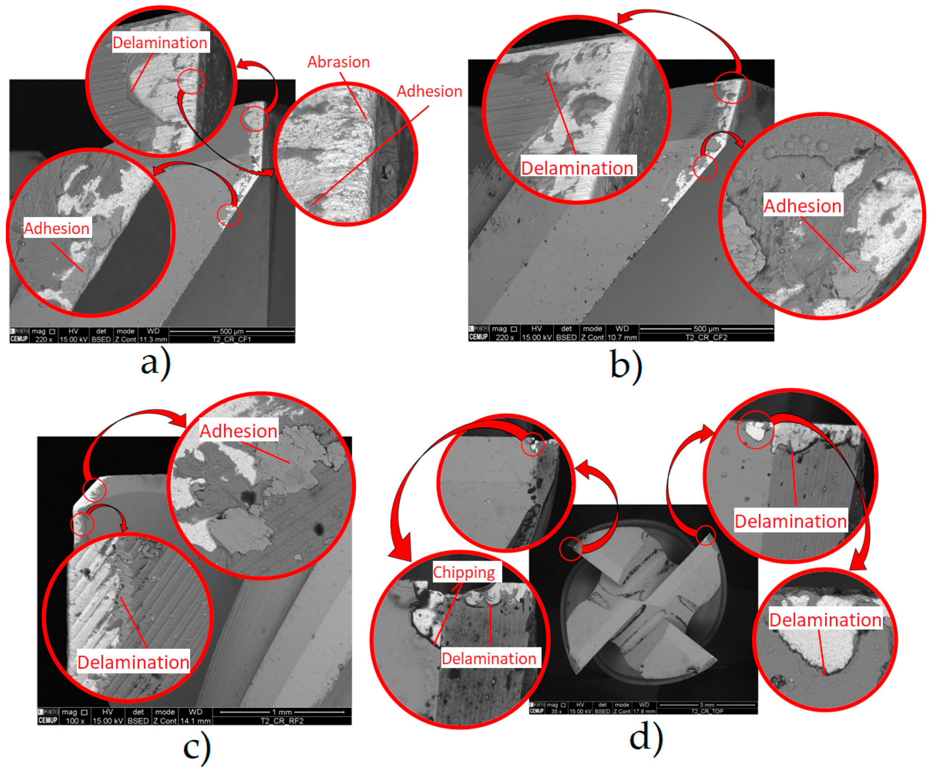 Machines 12 00255 g006