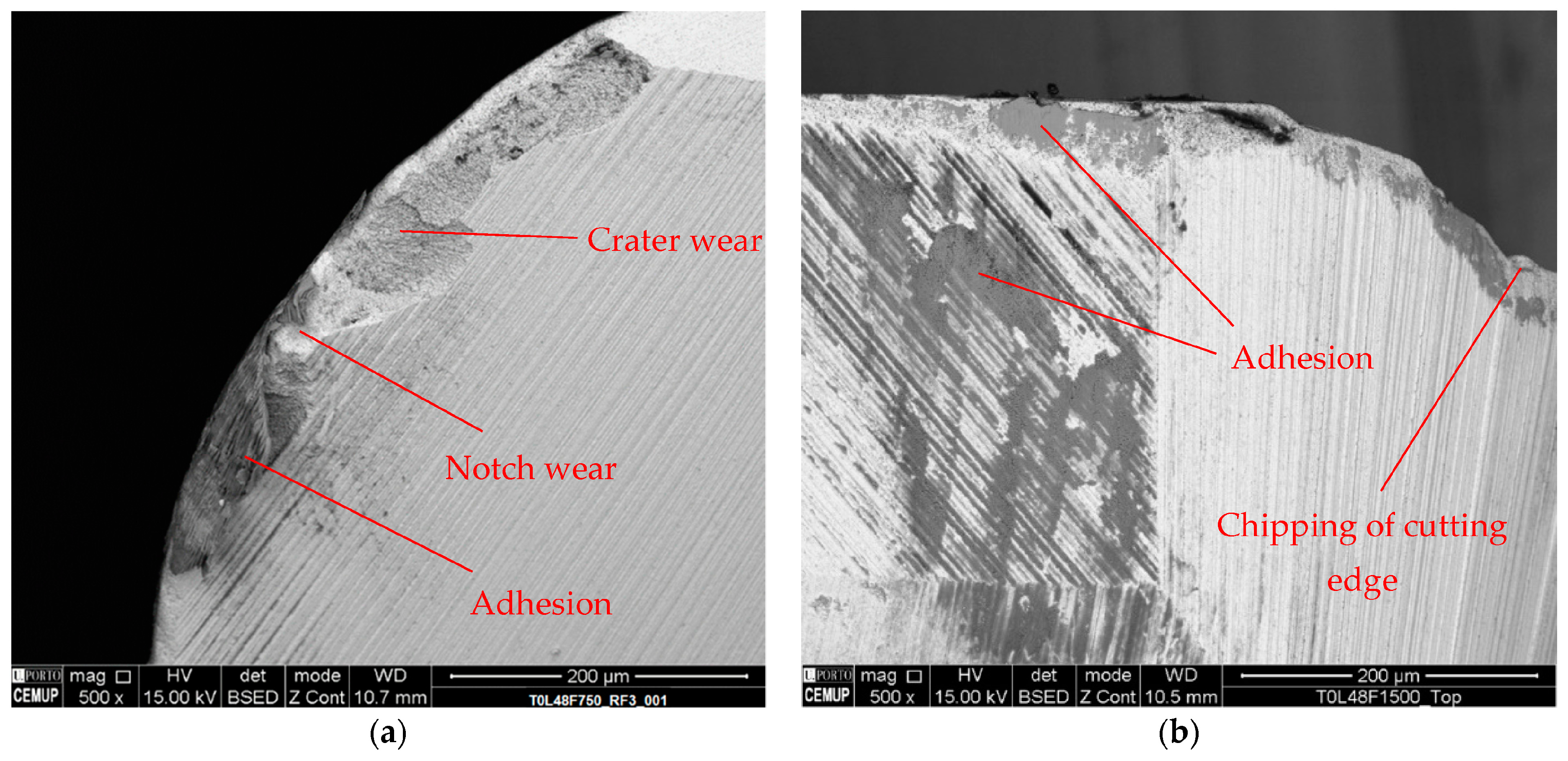 Machines 12 00255 g007