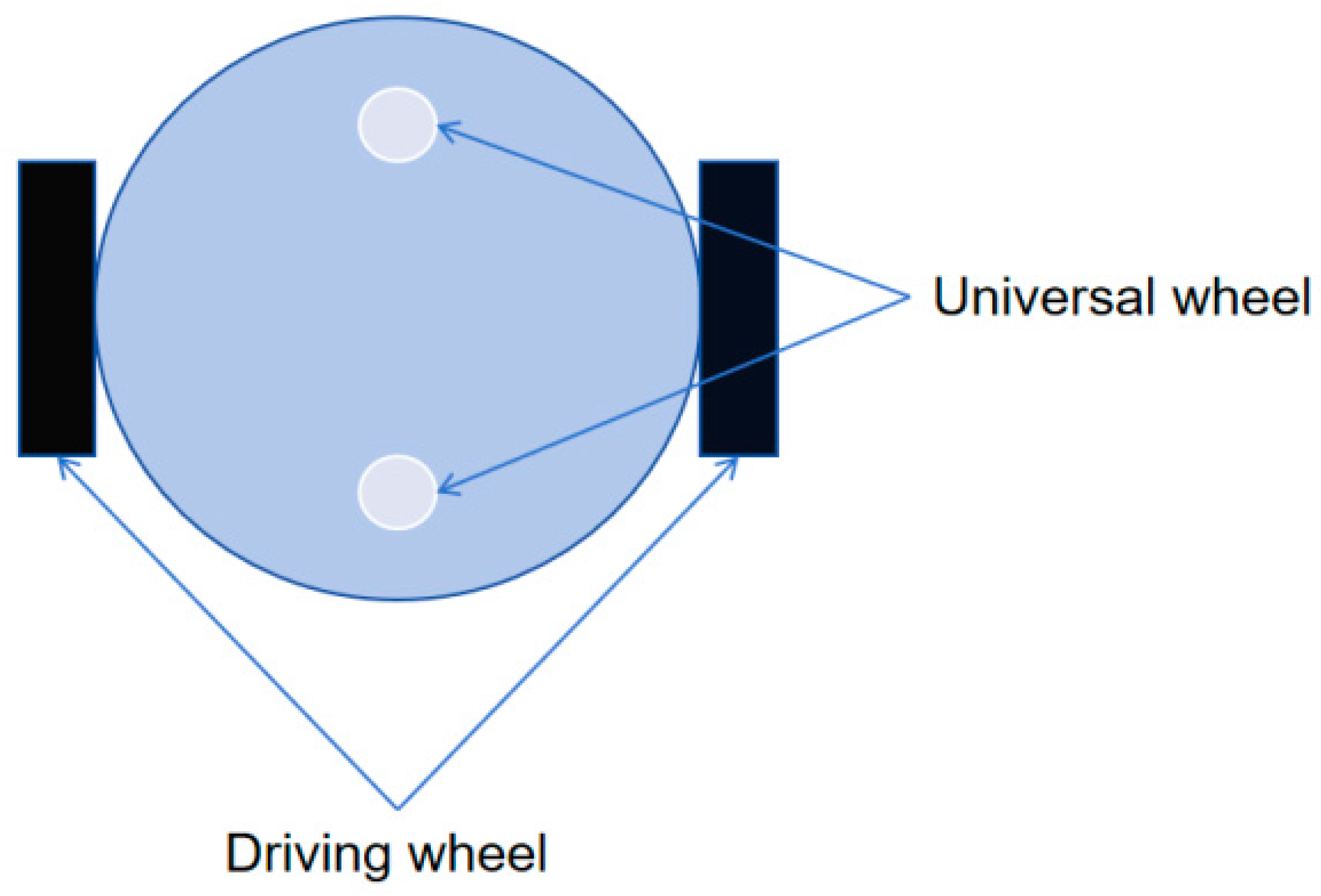 Machines 12 00256 g001