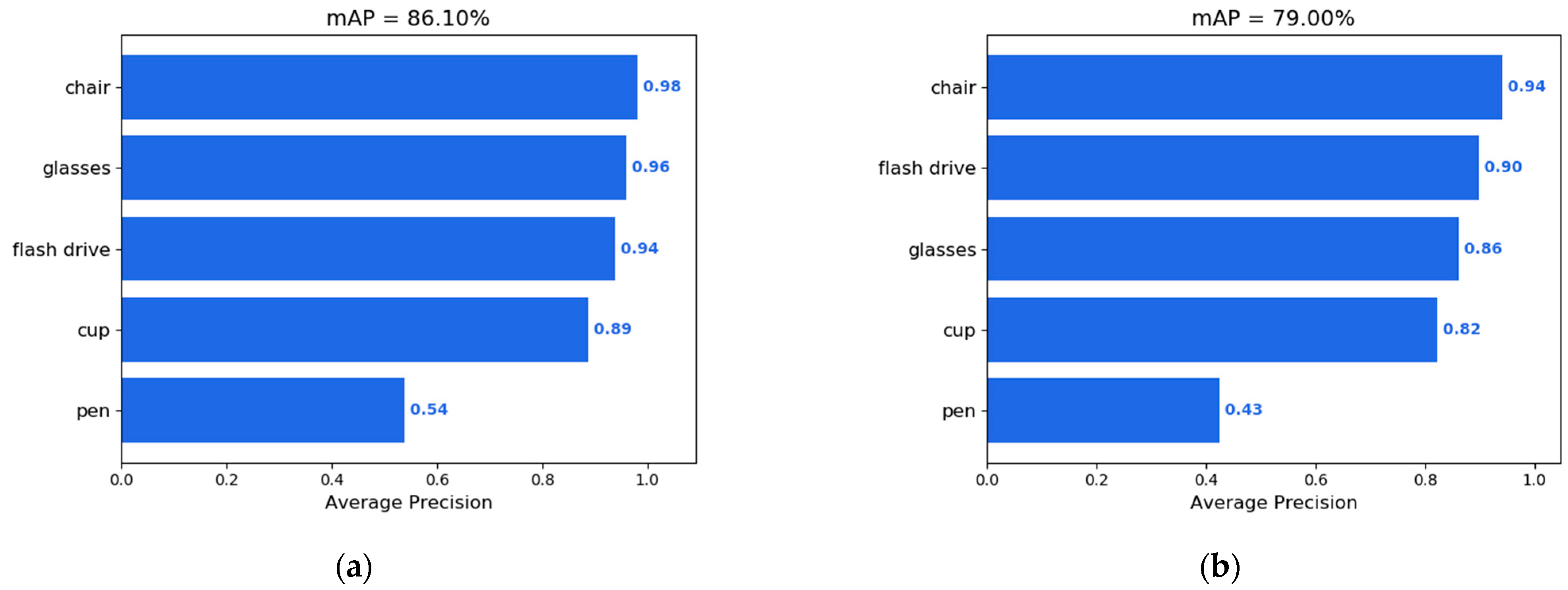 Machines 12 00256 g008