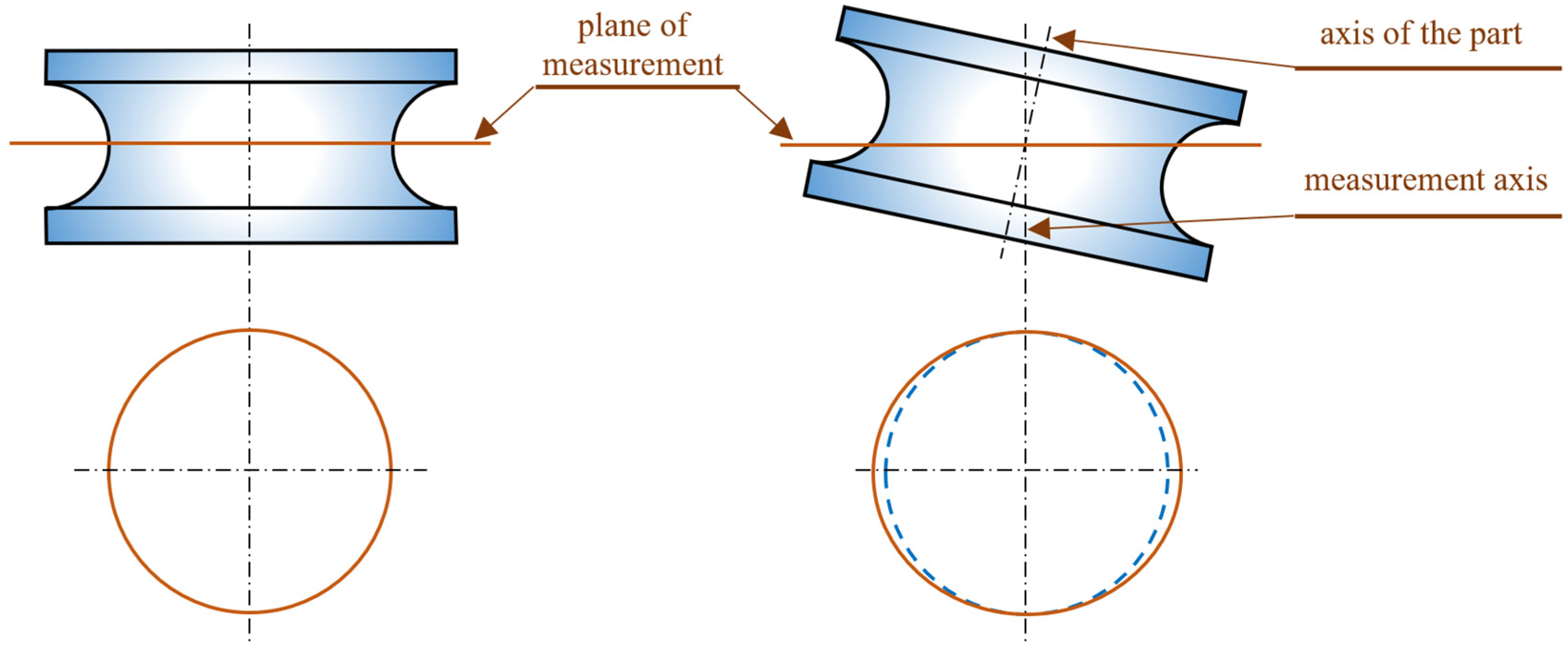 Machines 12 00258 g002