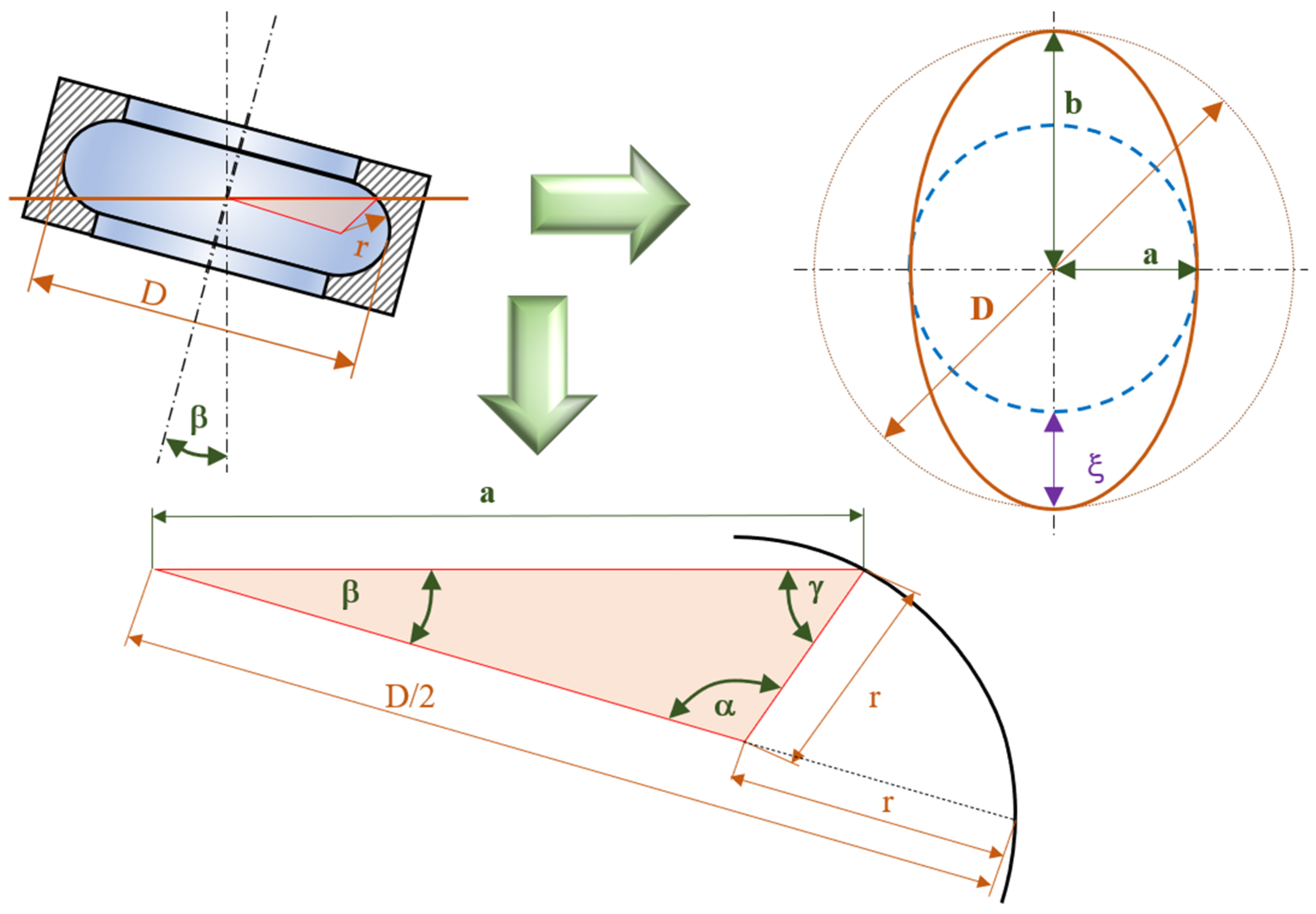 Machines 12 00258 g006