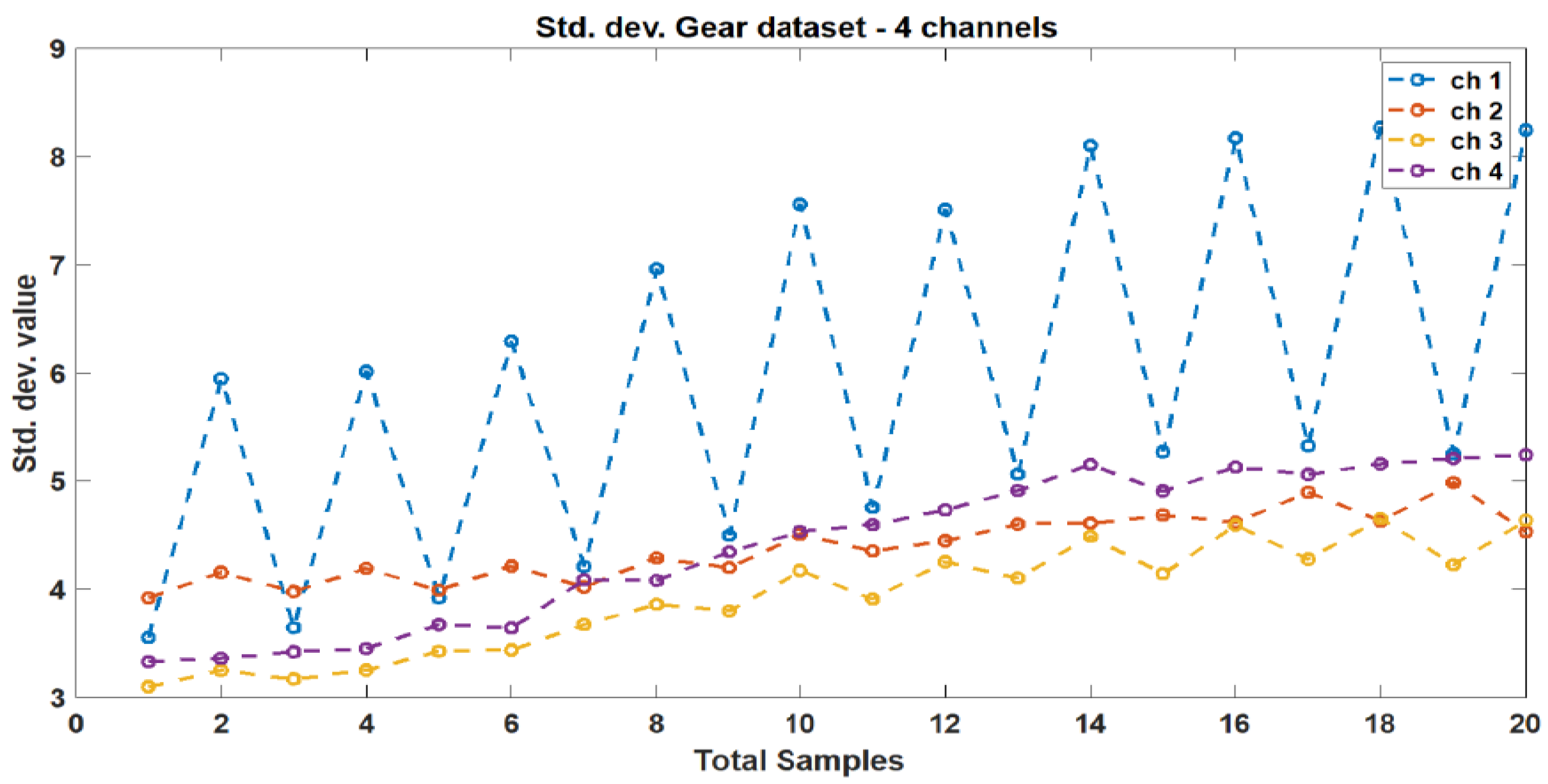 Machines 12 00261 g006