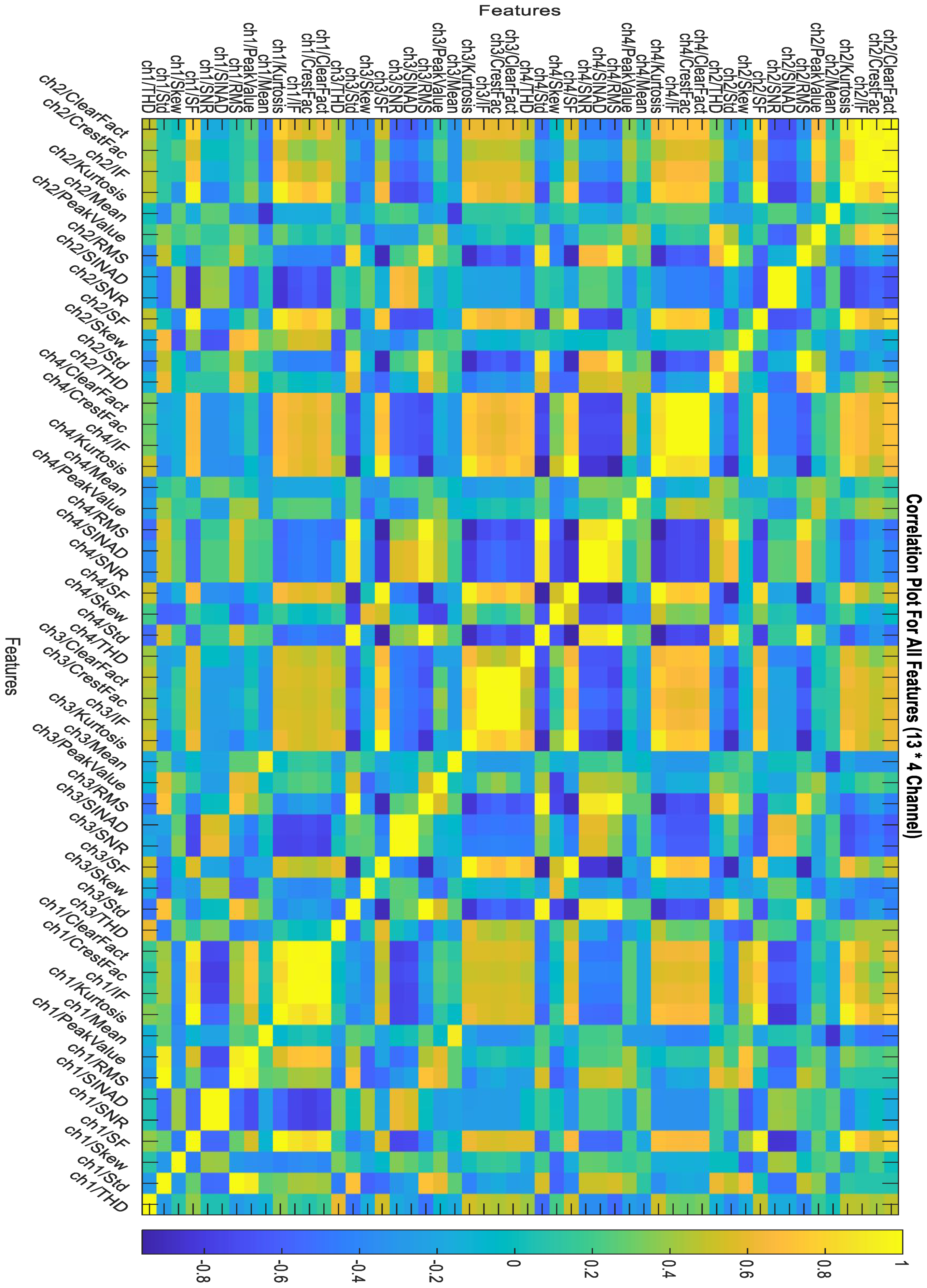 Machines 12 00261 g007