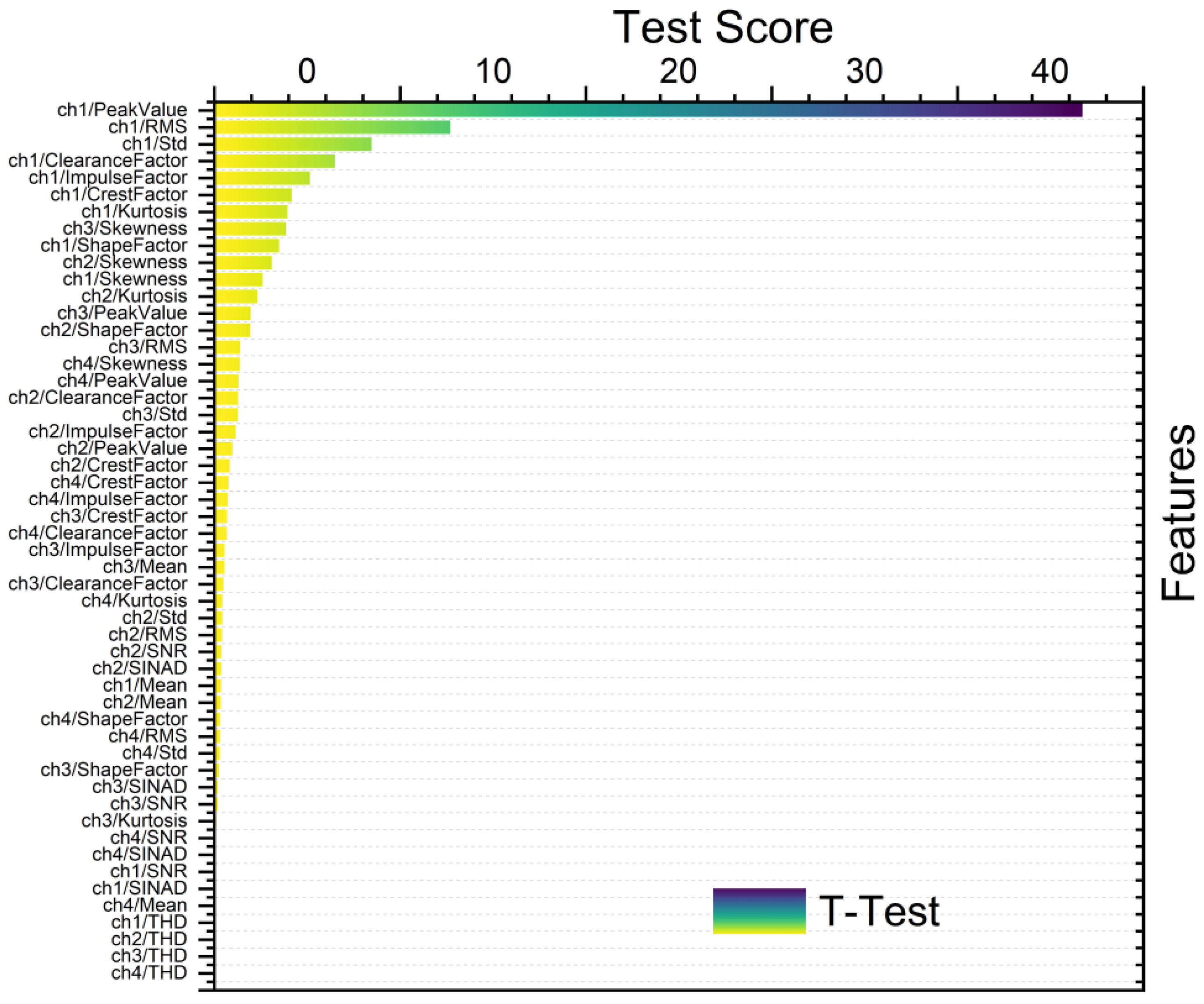 Machines 12 00261 g011