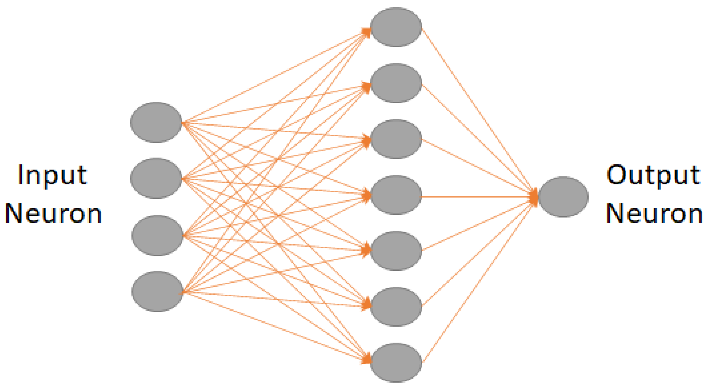 Machines 12 00261 g012