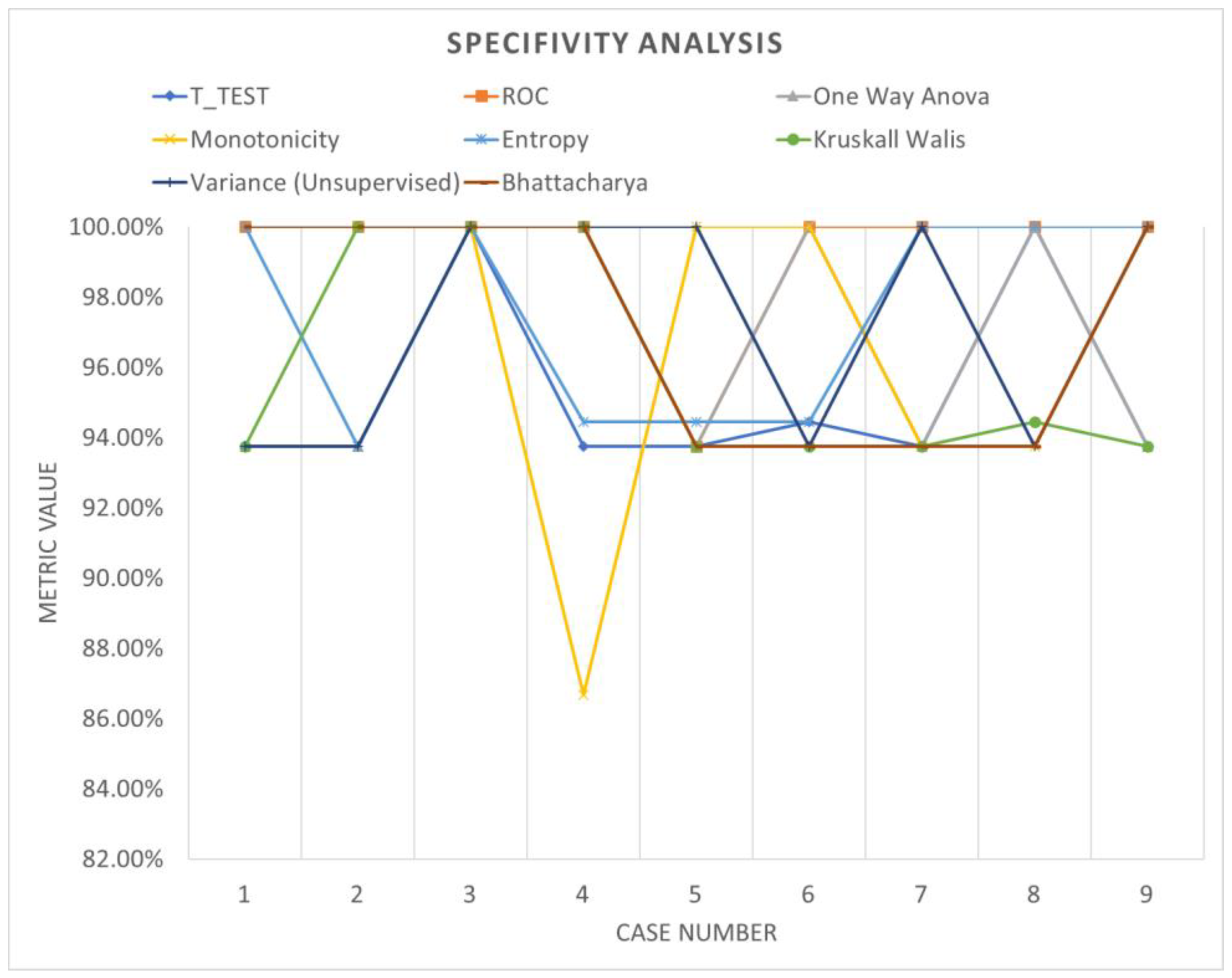 Machines 12 00261 g014
