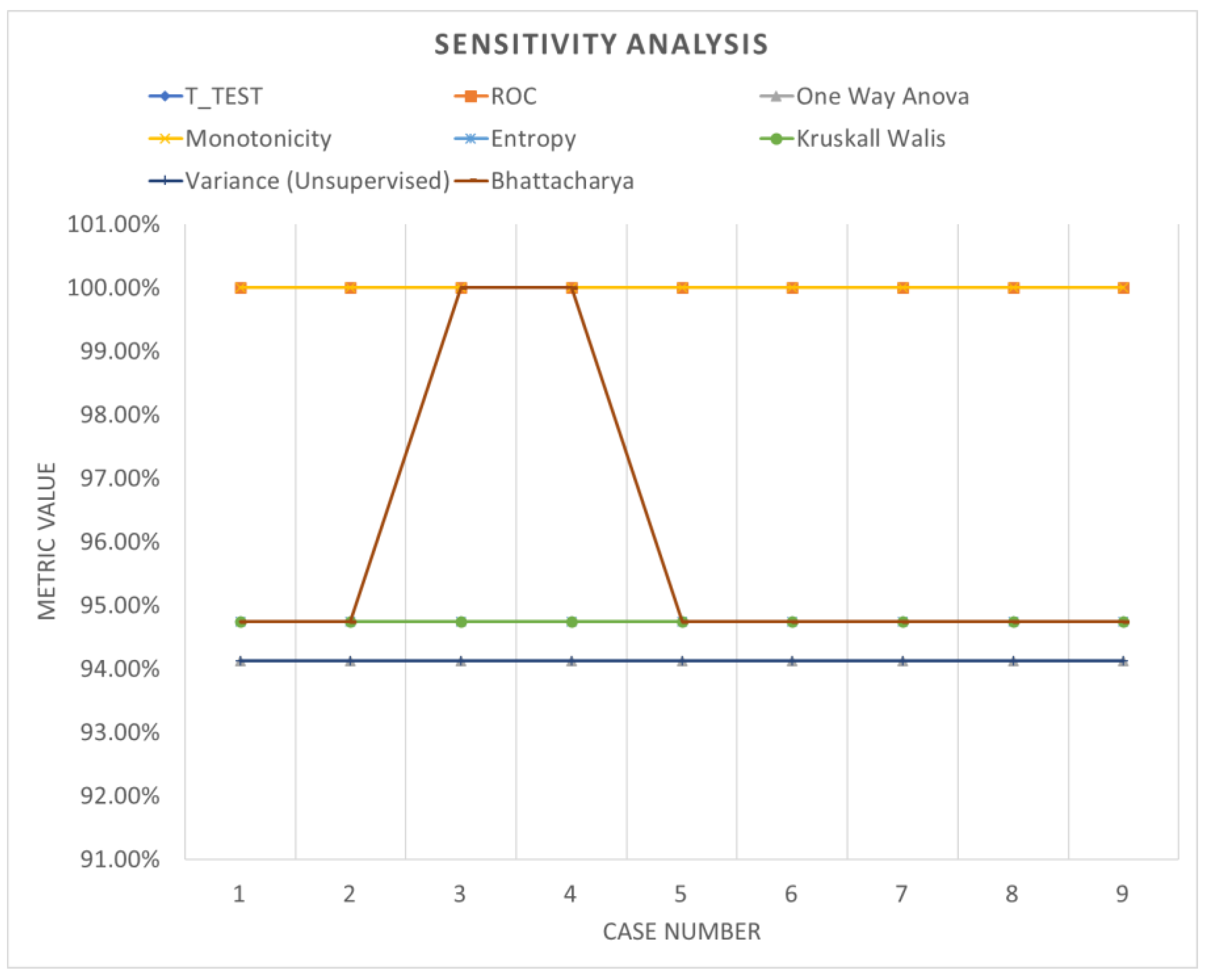 Machines 12 00261 g016