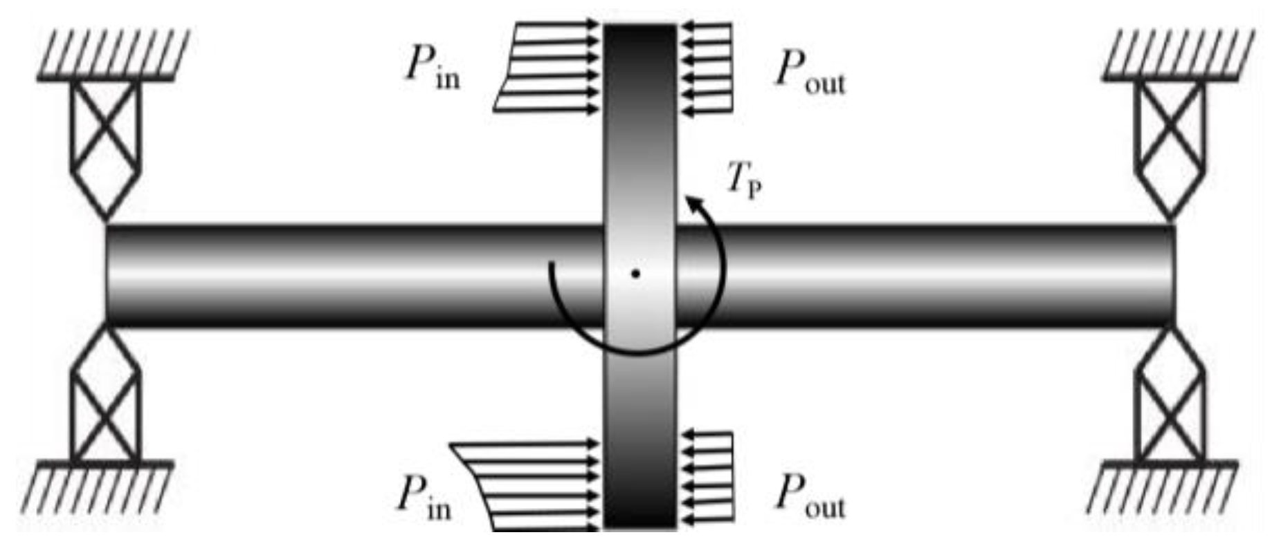 Machines 12 00262 g004