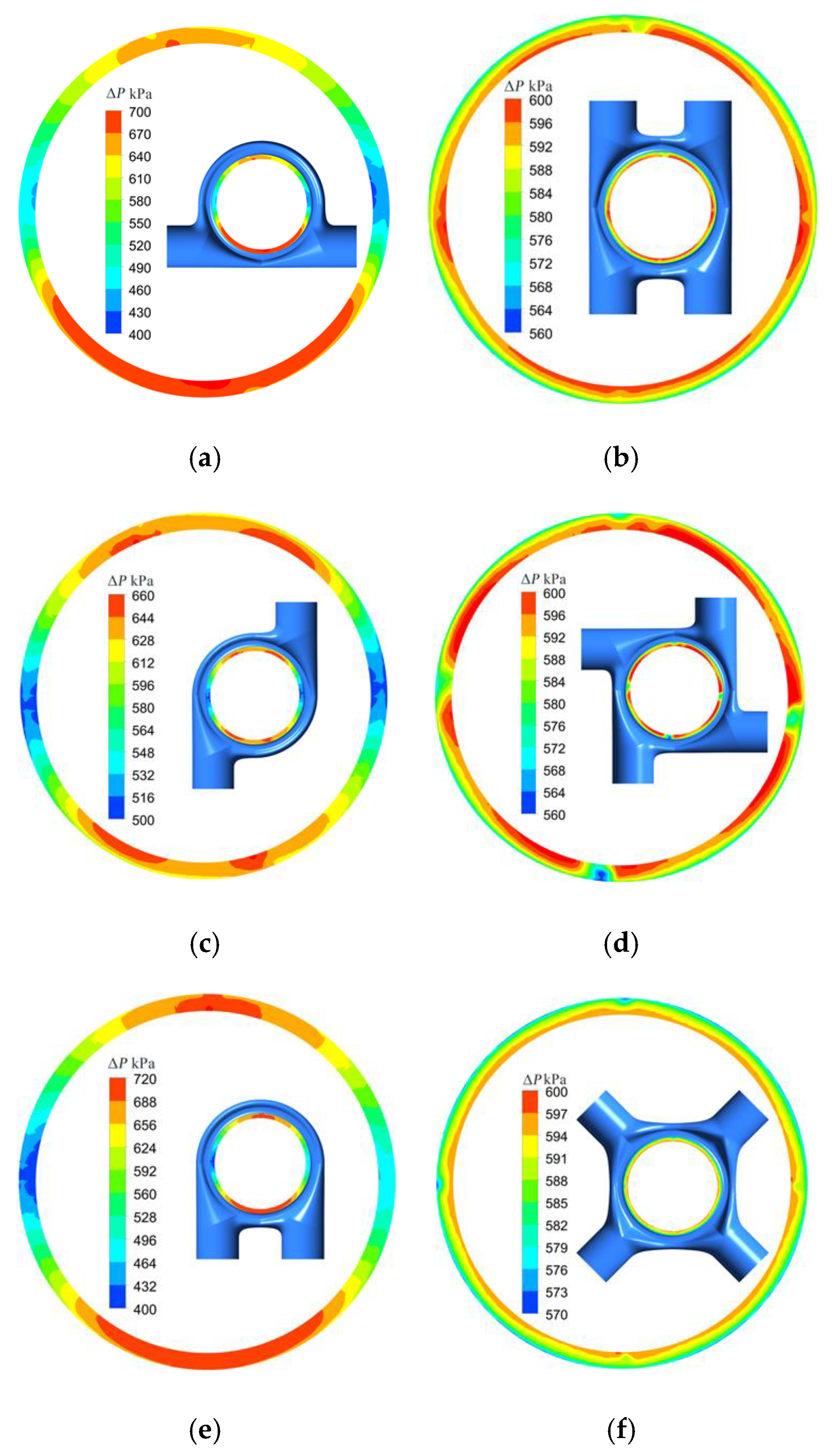 Machines 12 00262 g008