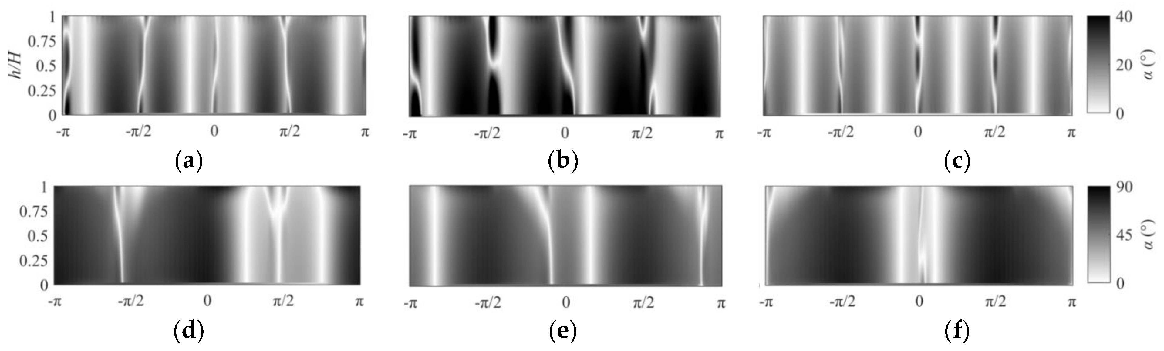 Machines 12 00262 g010