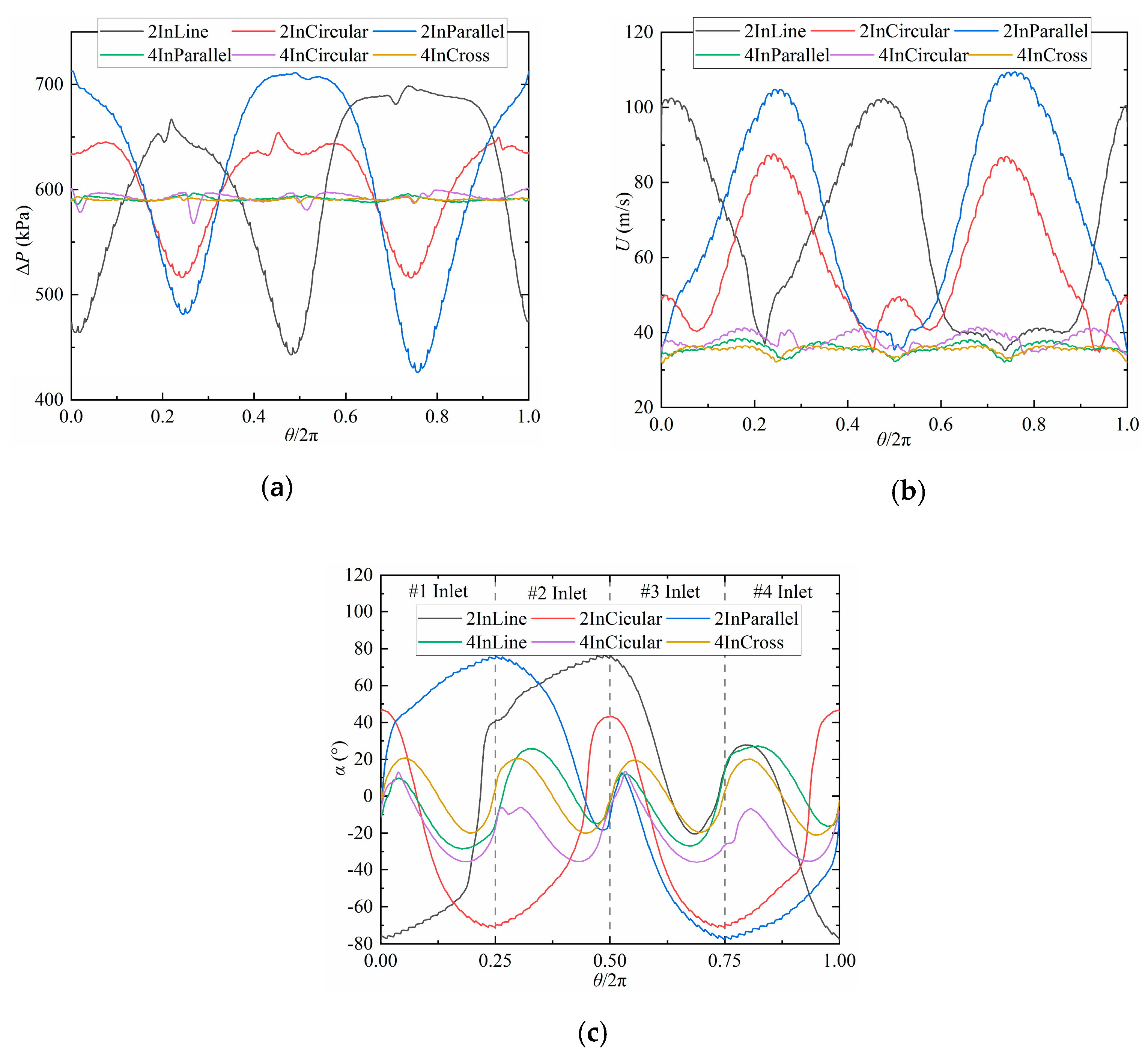 Machines 12 00262 g011