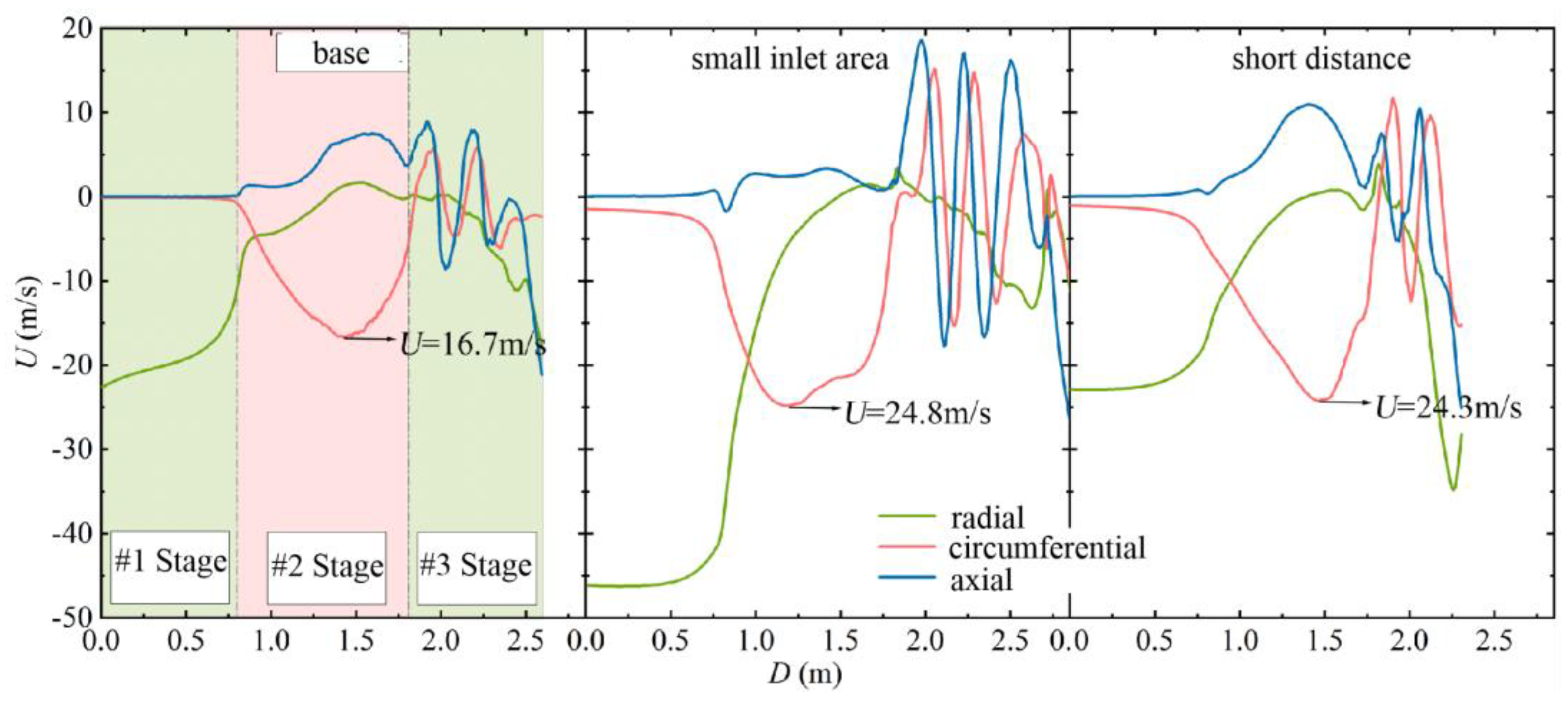 Machines 12 00262 g015