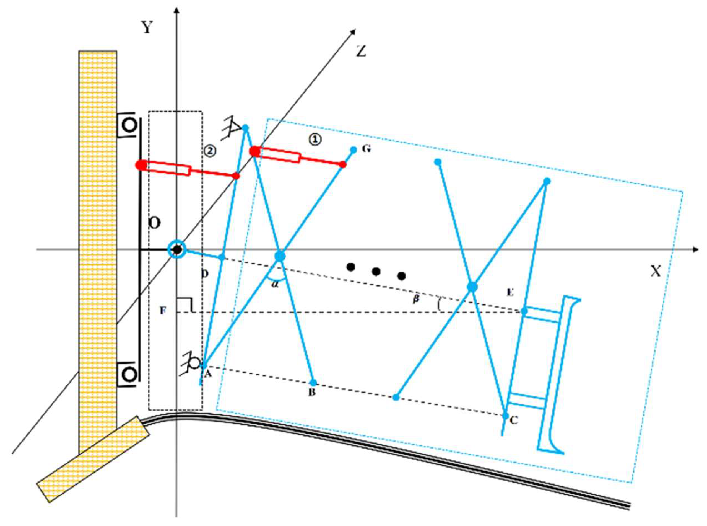 Machines 12 00263 g004