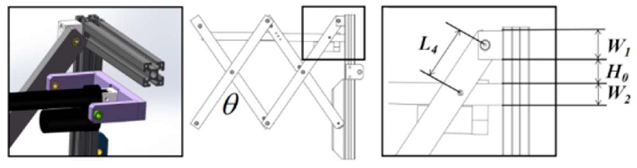 Machines 12 00263 g006