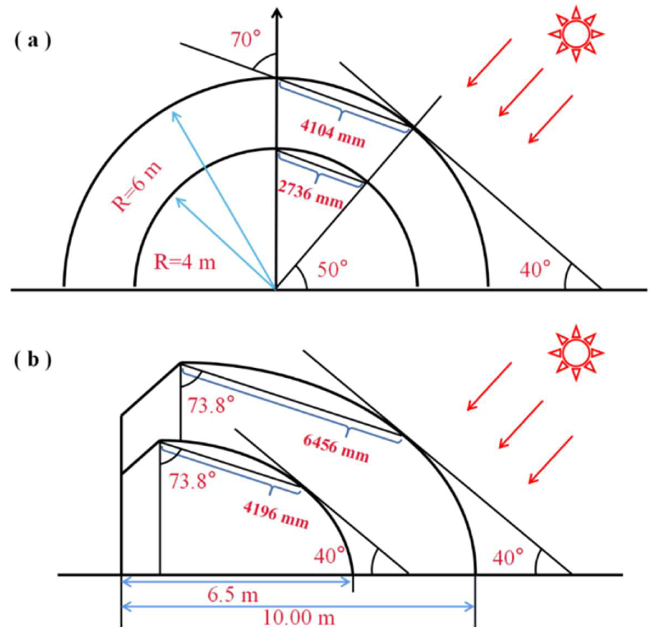 Machines 12 00263 g007