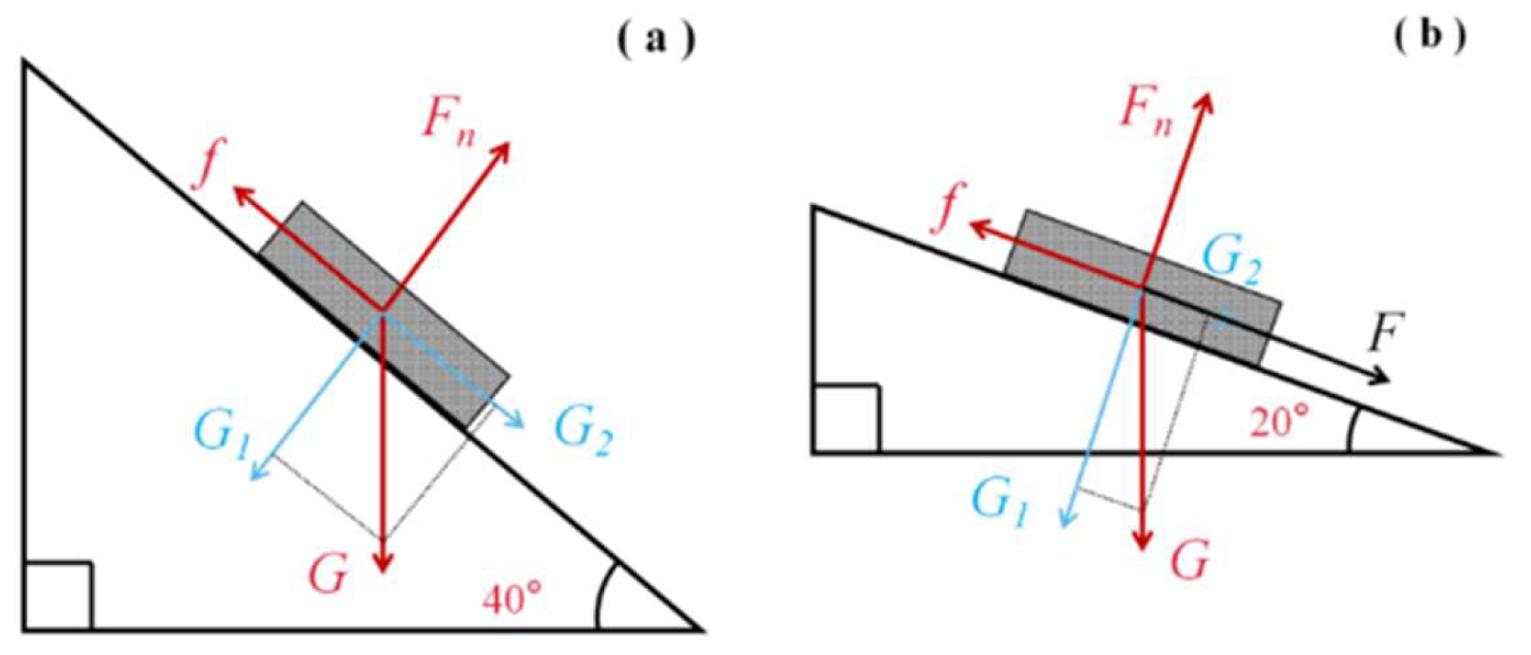 Machines 12 00263 g009