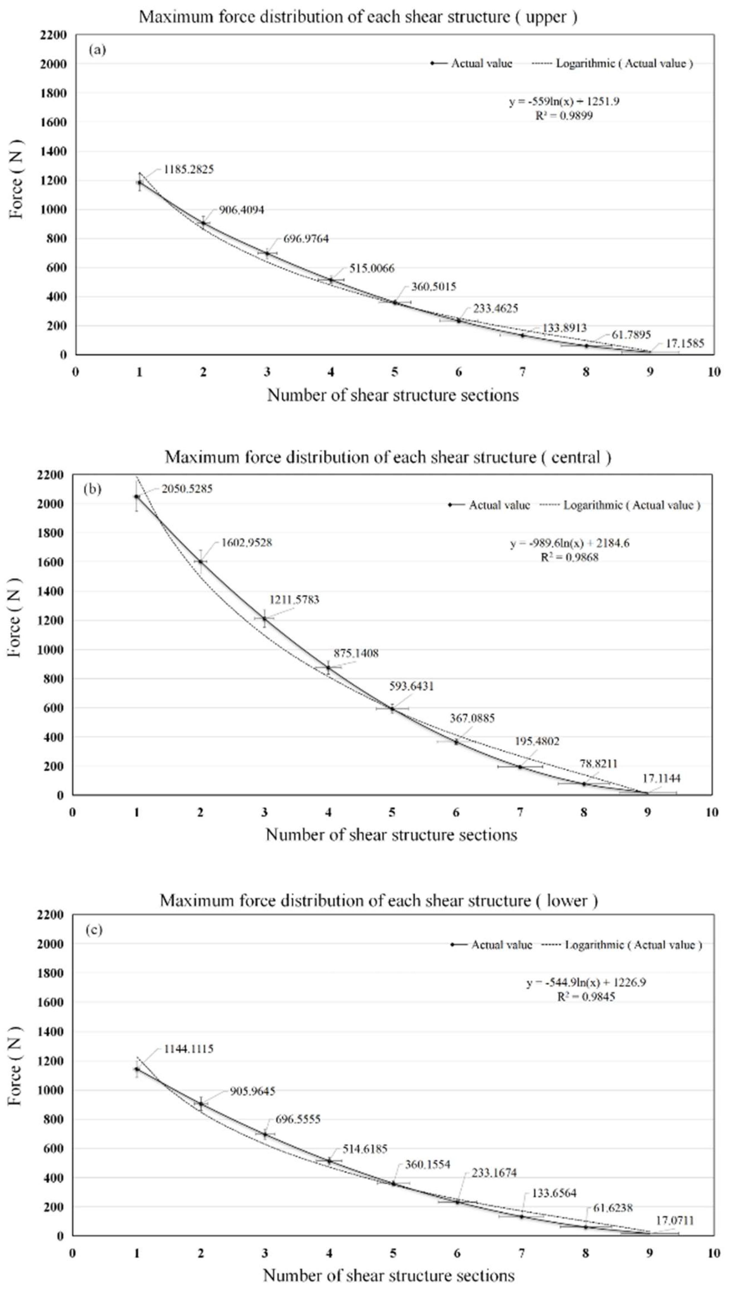 Machines 12 00263 g018