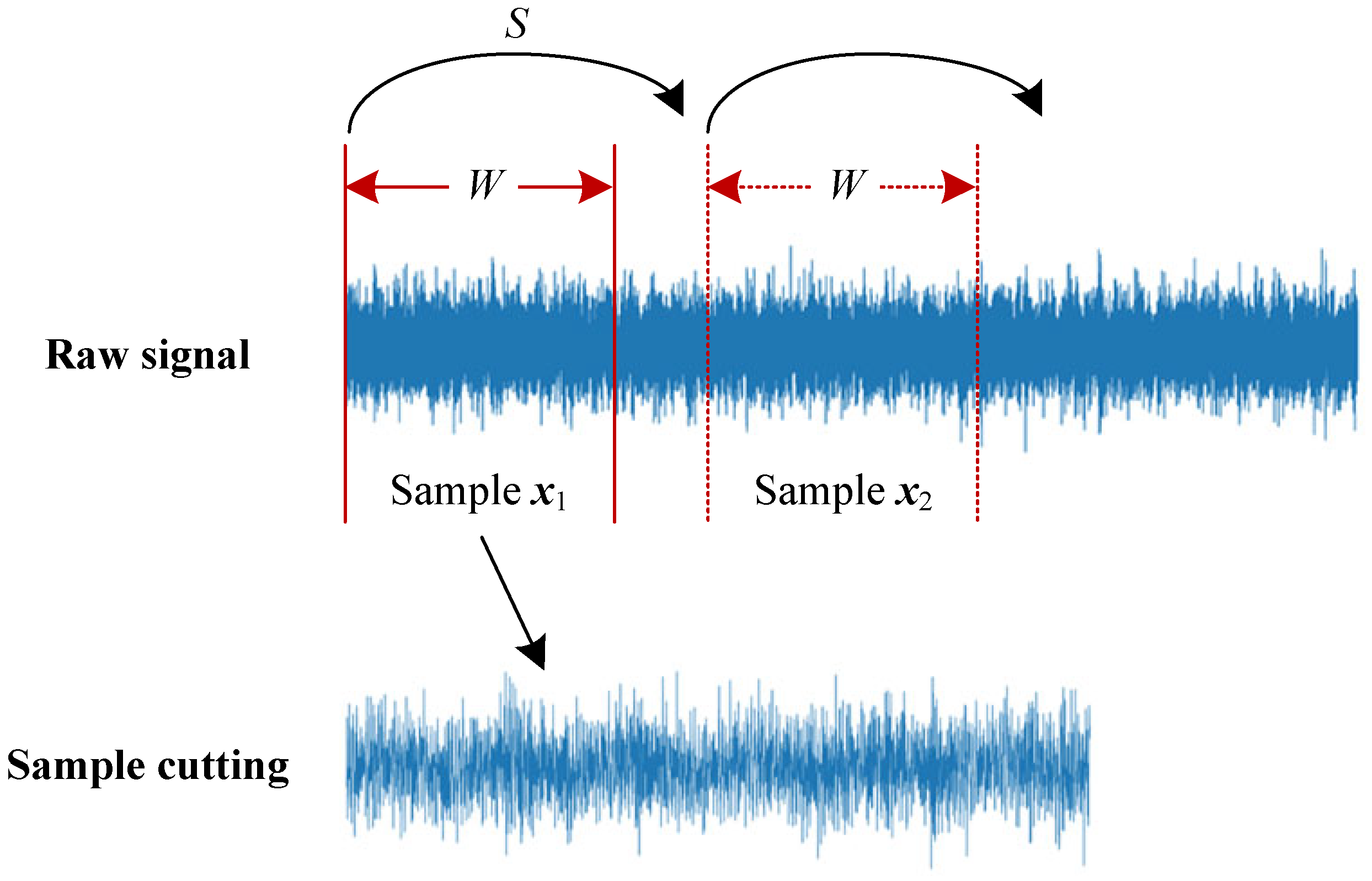 Machines 12 00266 g002