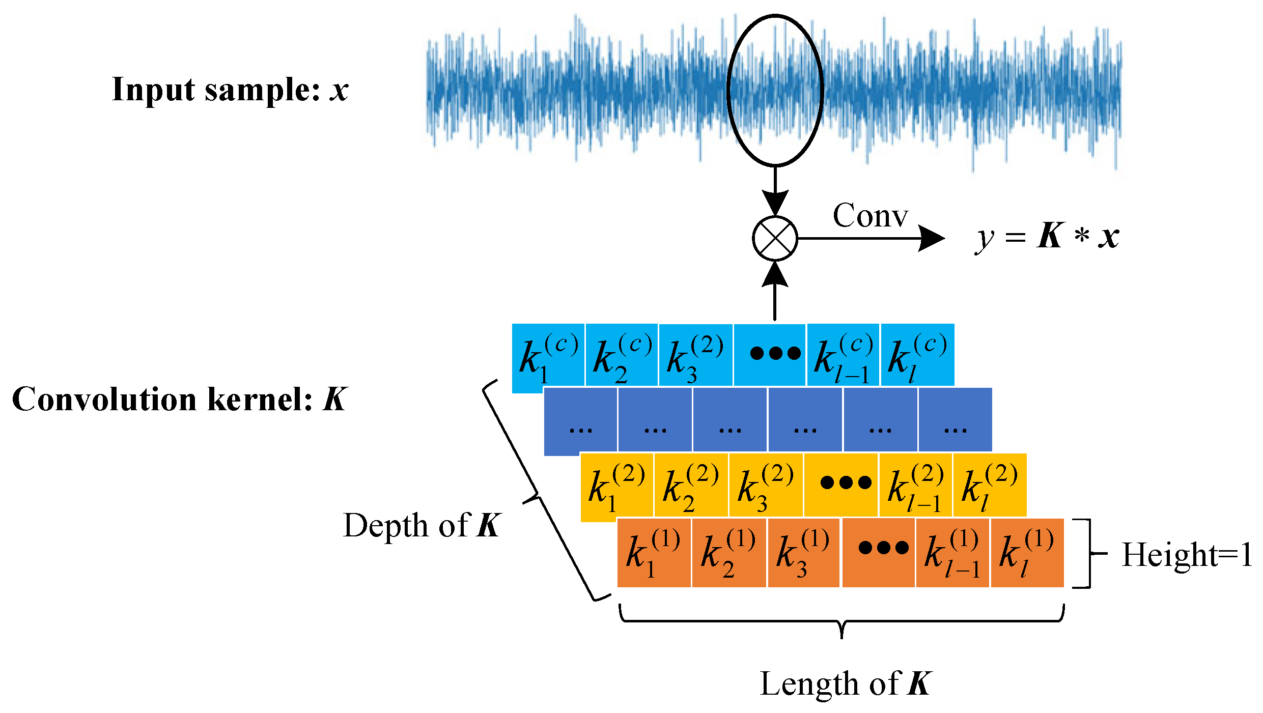 Machines 12 00266 g003