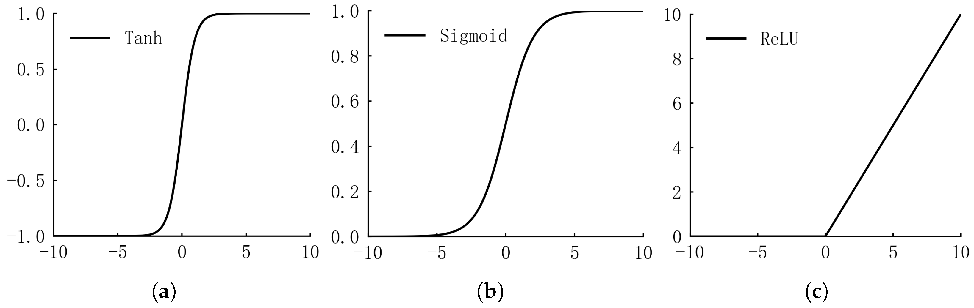 Machines 12 00266 g005