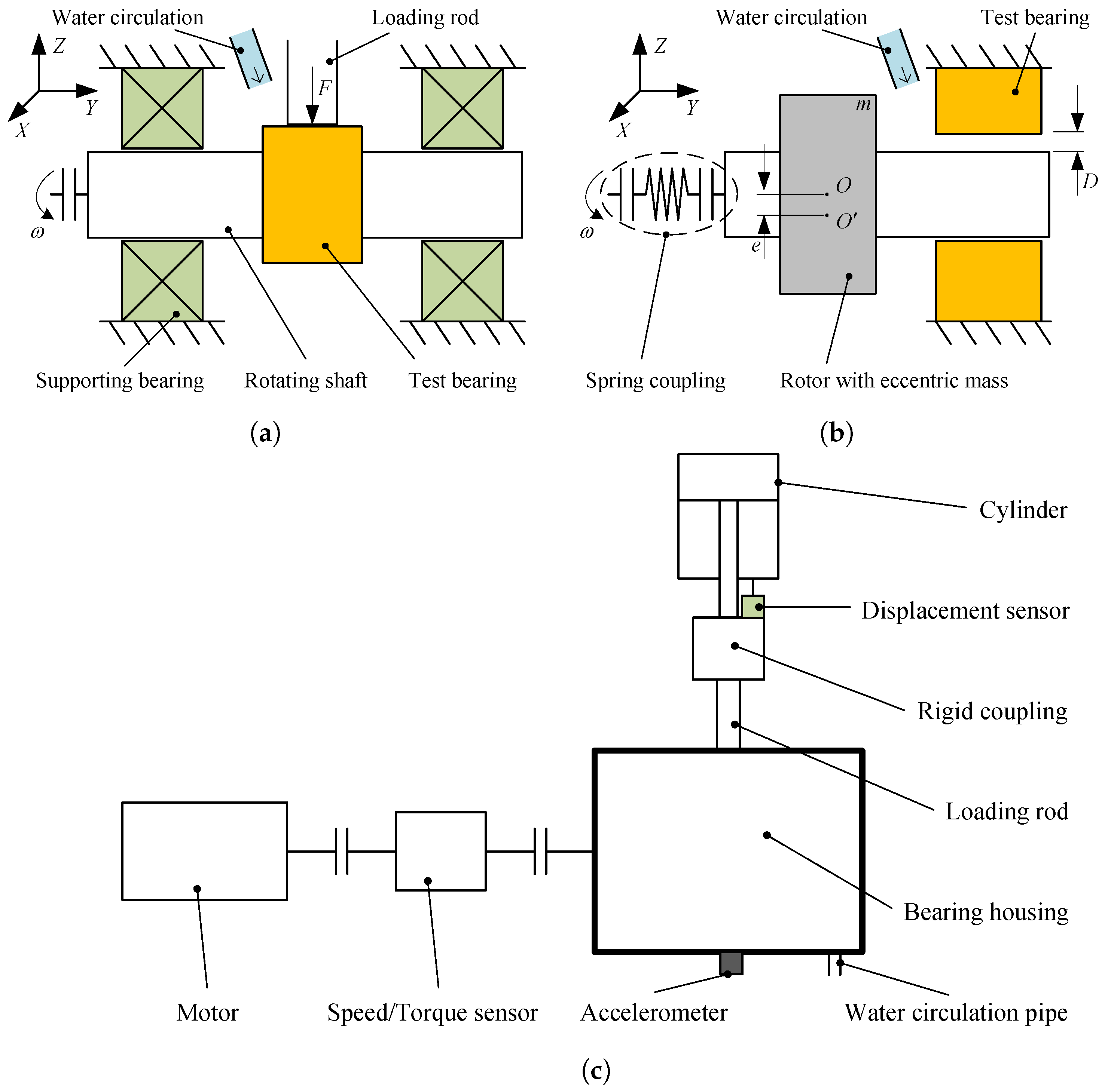 Machines 12 00266 g009