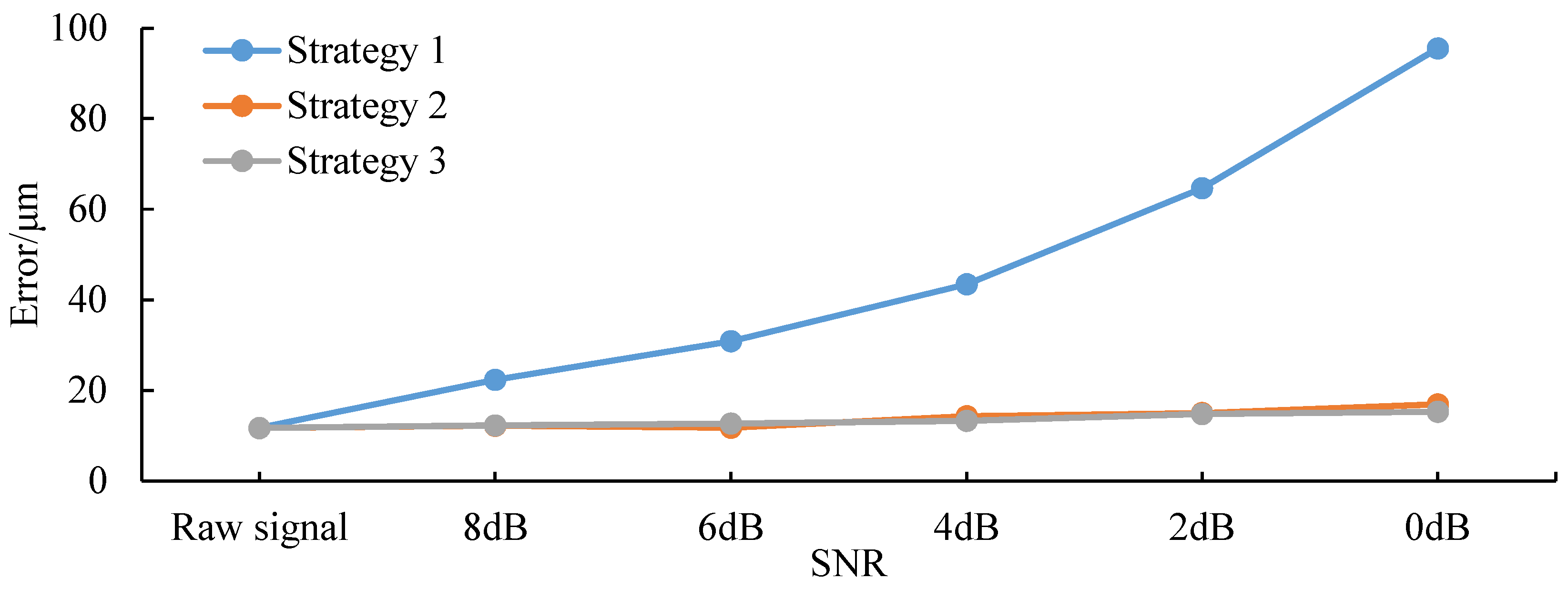 Machines 12 00266 g018
