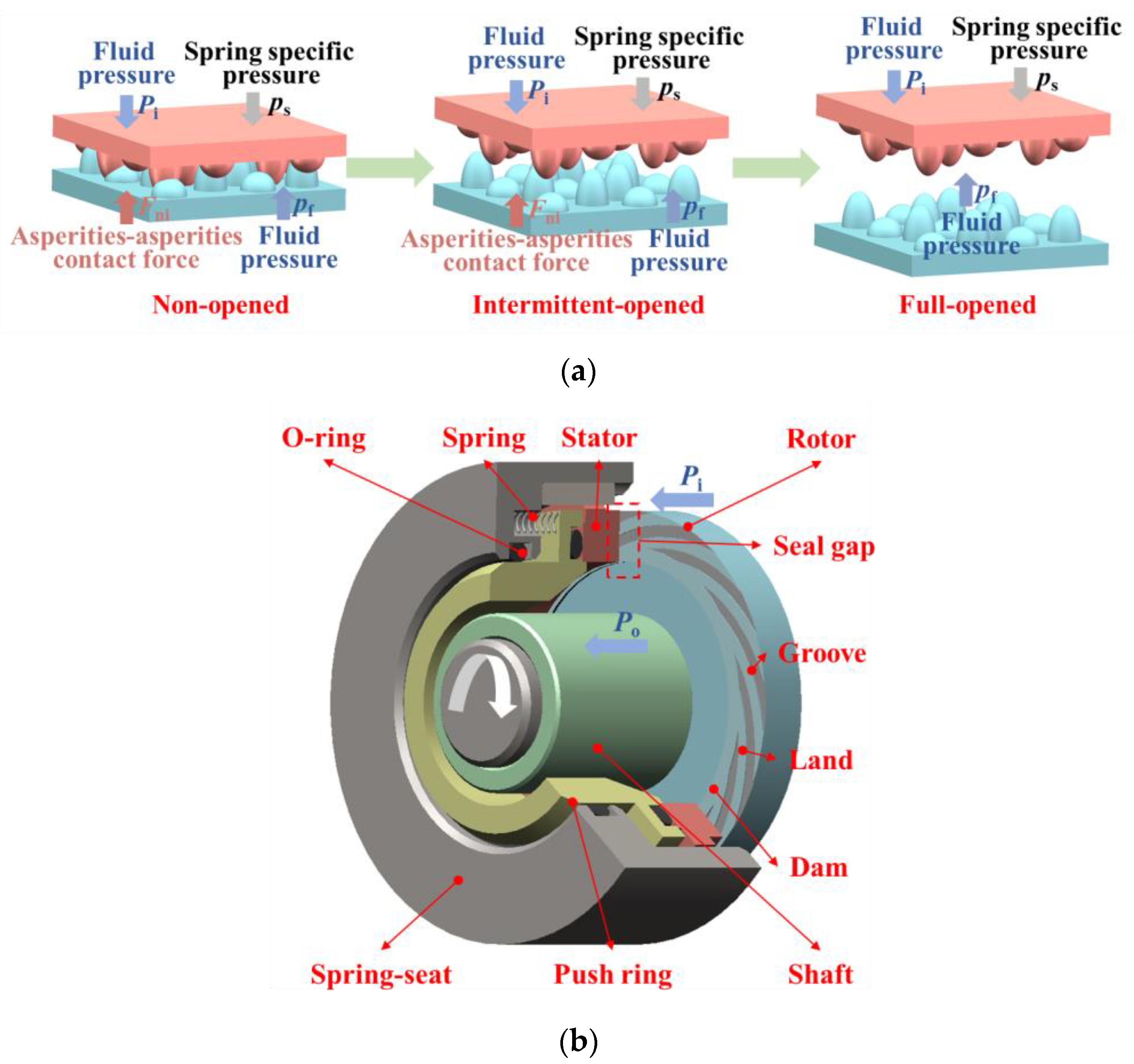 Machines 12 00269 g001